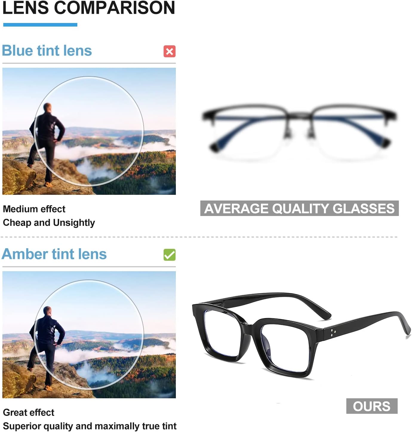 Gafas de lectura cuadradas con bisagra de resorte retro para mujer, con bloqueo de luz azul, para computadora y hombres