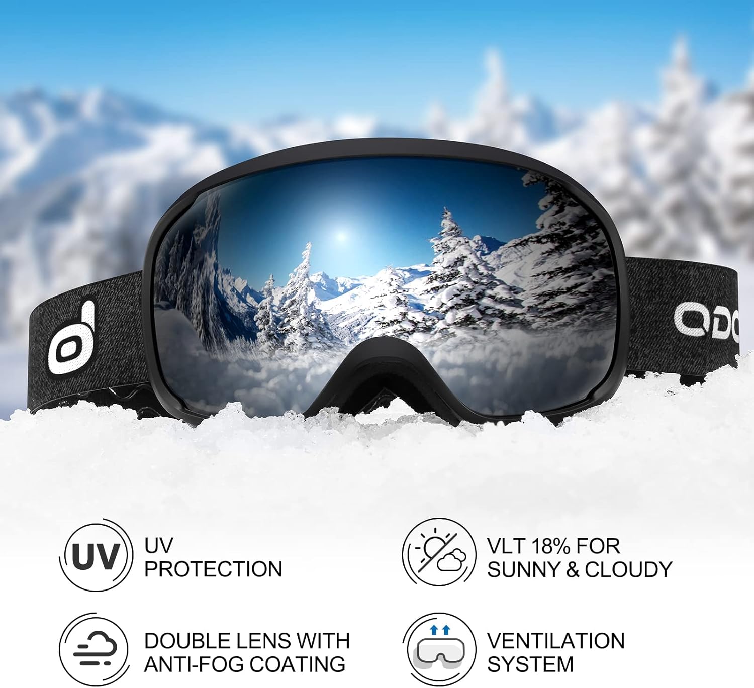 Odoland Casco de snowboard, casco de esquí con gafas de esquí para adultos, carcasa de policarbonato duradera y espuma EPS, cascos de nieve de