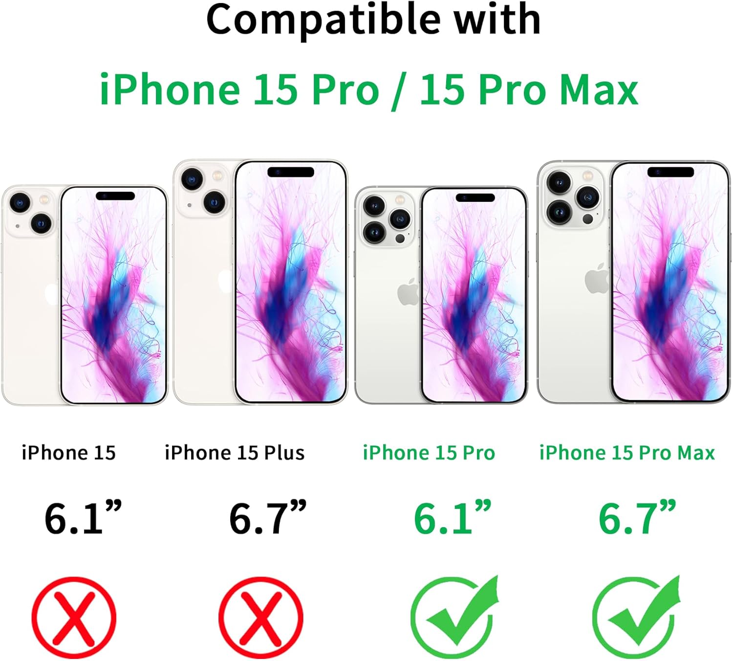 Compatible con iPhone 15 ProiPhone 15 Pro Max, protector de lente antiarañazos, protector de lente de vidrio templado 9H, protector de pantalla de
