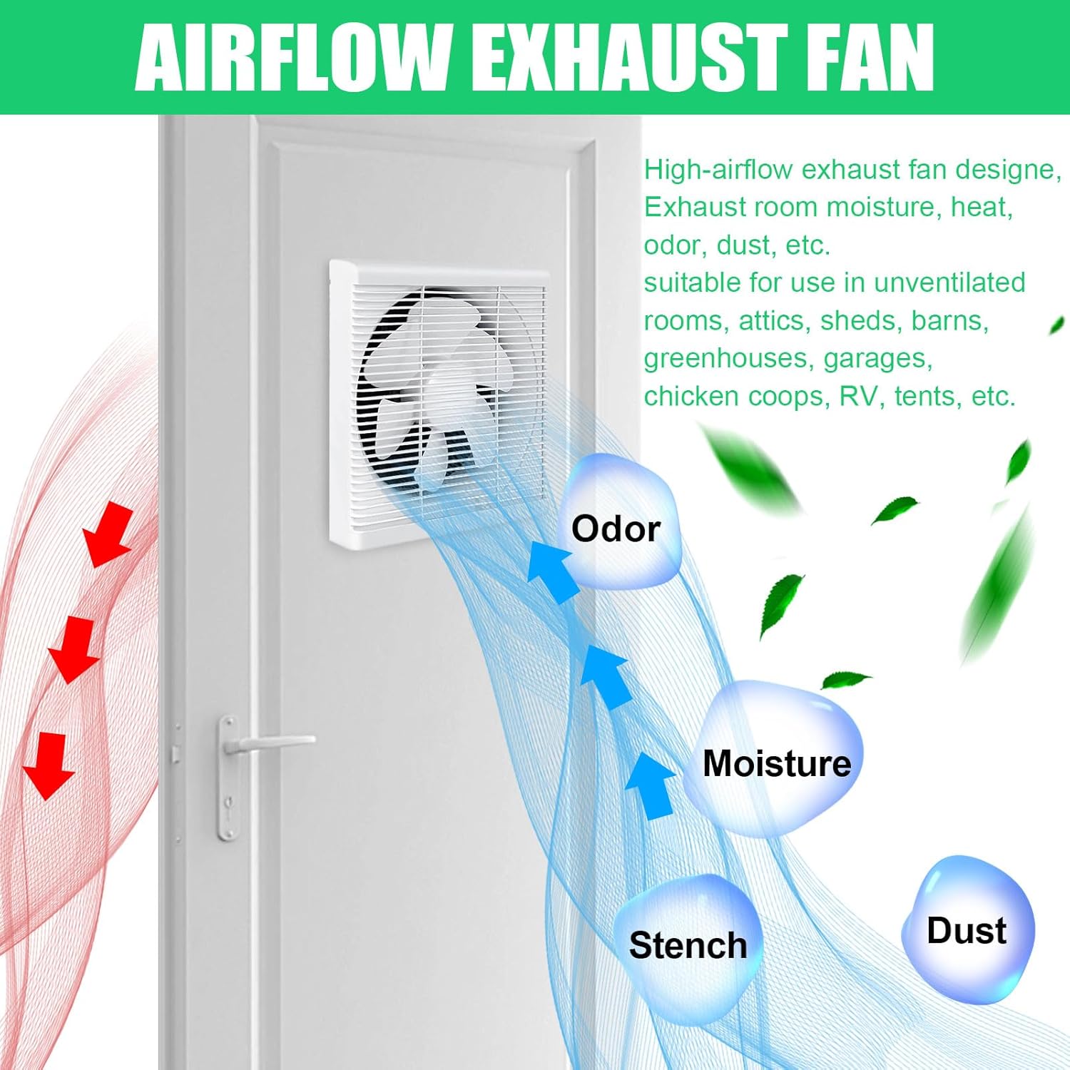HNRLOY Extractor de energía solar, panel solar de 20 W con ventilador de escape solar de alta velocidad de 8 pulgadas para invernadero, gallinero,