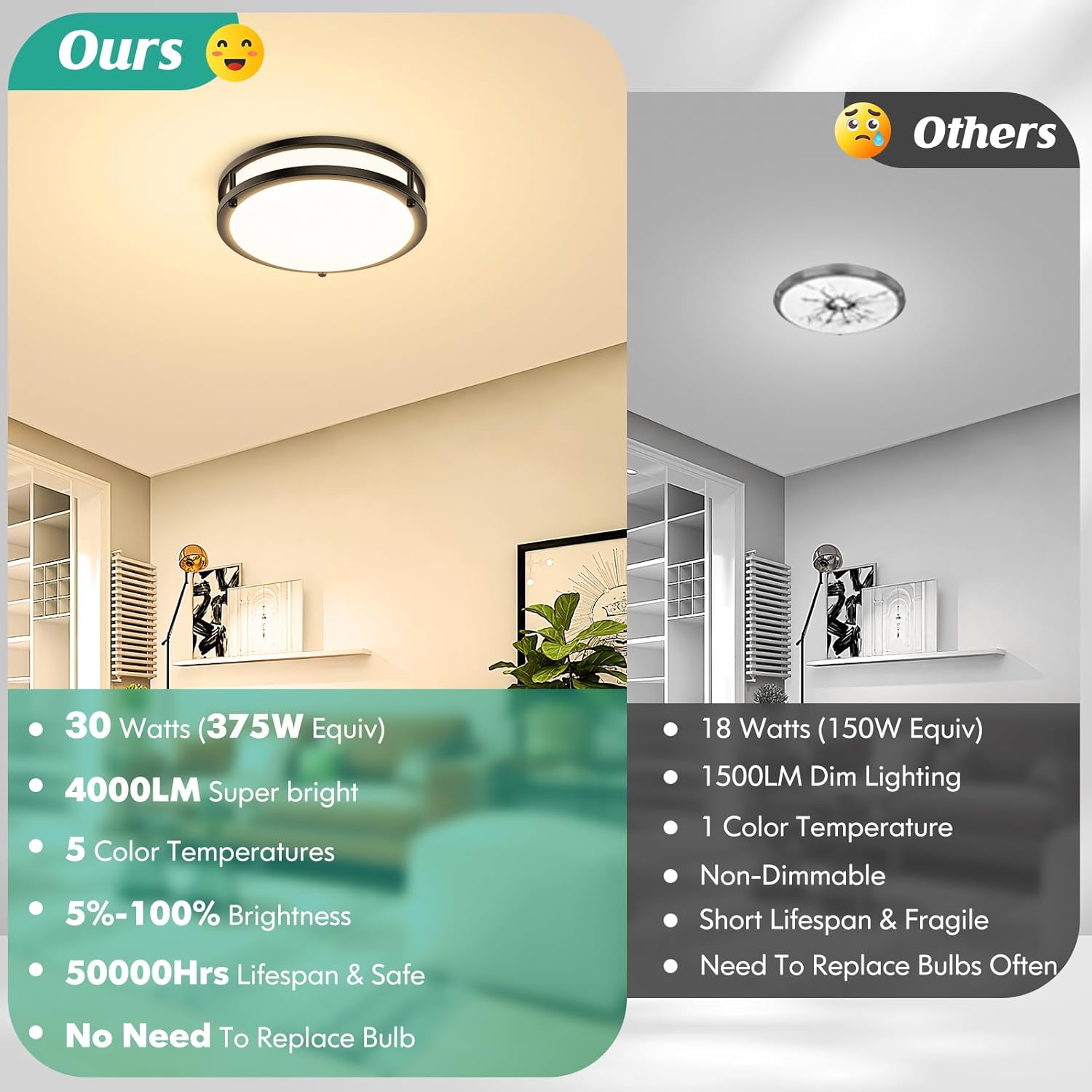 Lámpara de techo empotrada negra, 30 W, 4000 lm, 5CCT, regulable, lámpara de techo LED, 2700 K3000 K4000 K5000 K6500 K, ajustable, 10 pulgadas, para