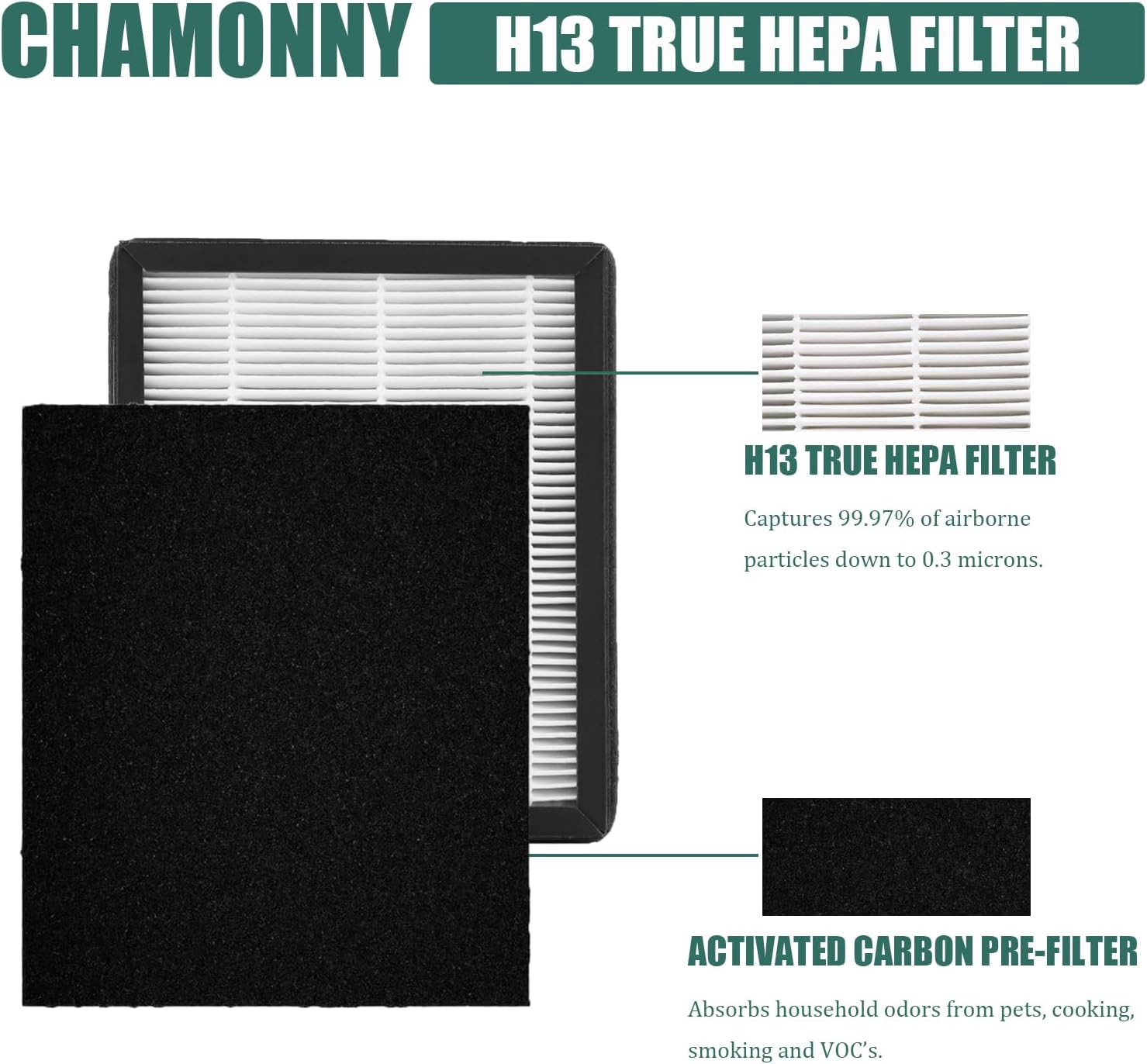 CHAMONNY IAF-H-100B True HEPA Idylis B – Filtro de repuesto tamaño B, compatible con purificadores de aire Idylis IAP-10-150, IAP-10-125, AC-2125,