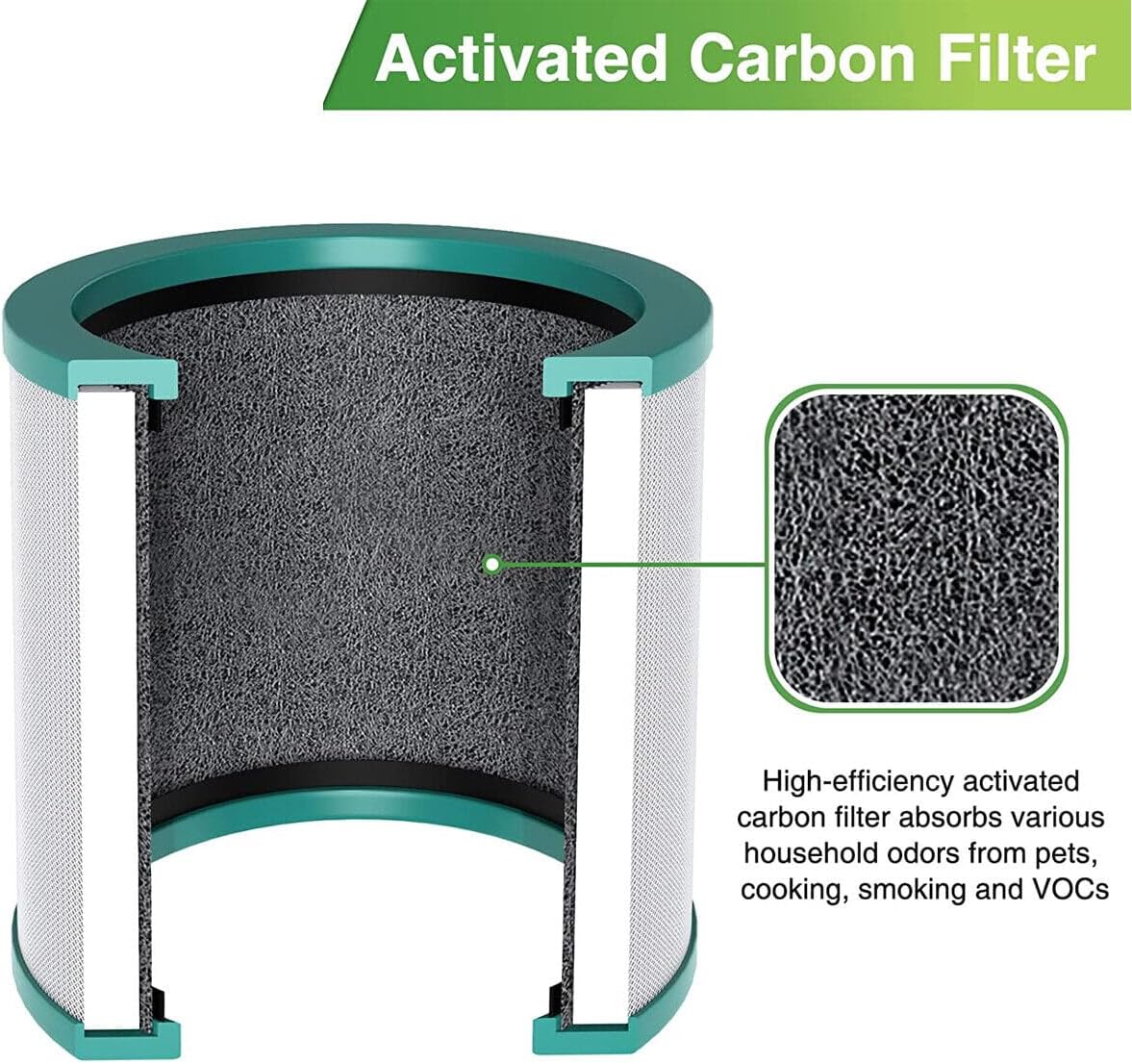 Filtro del purificador de aire HEPA para Dyson Pure Cool Link TP00 TP02 TP03 968126-03