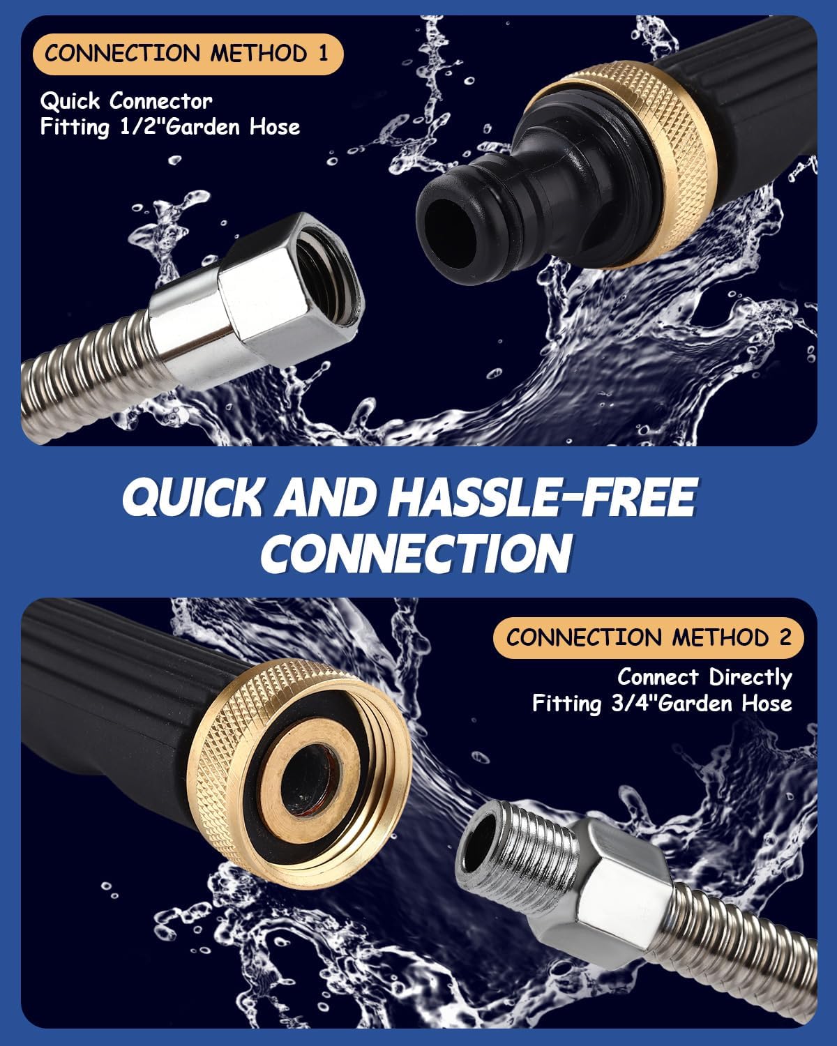 Animgrth 2024 Upgraded Jet Nozzle Power Washer for Garden Hose, Includes 2 High-Pressure Nozzles and Quick Connectors  Hydro Jet High Pressure