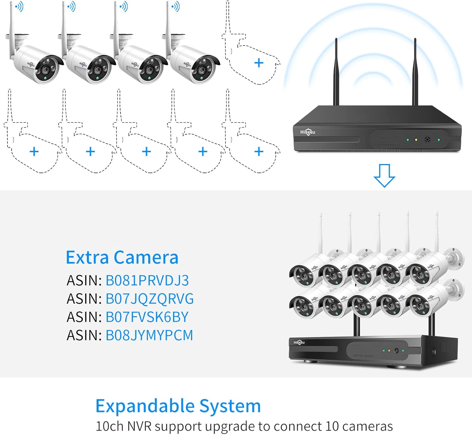 Complemento de cámara HiseeuPaquete de 2 cámaras de seguridad inalámbricas para exteriores de 3 MP, lente impermeable para interiores y exteriores