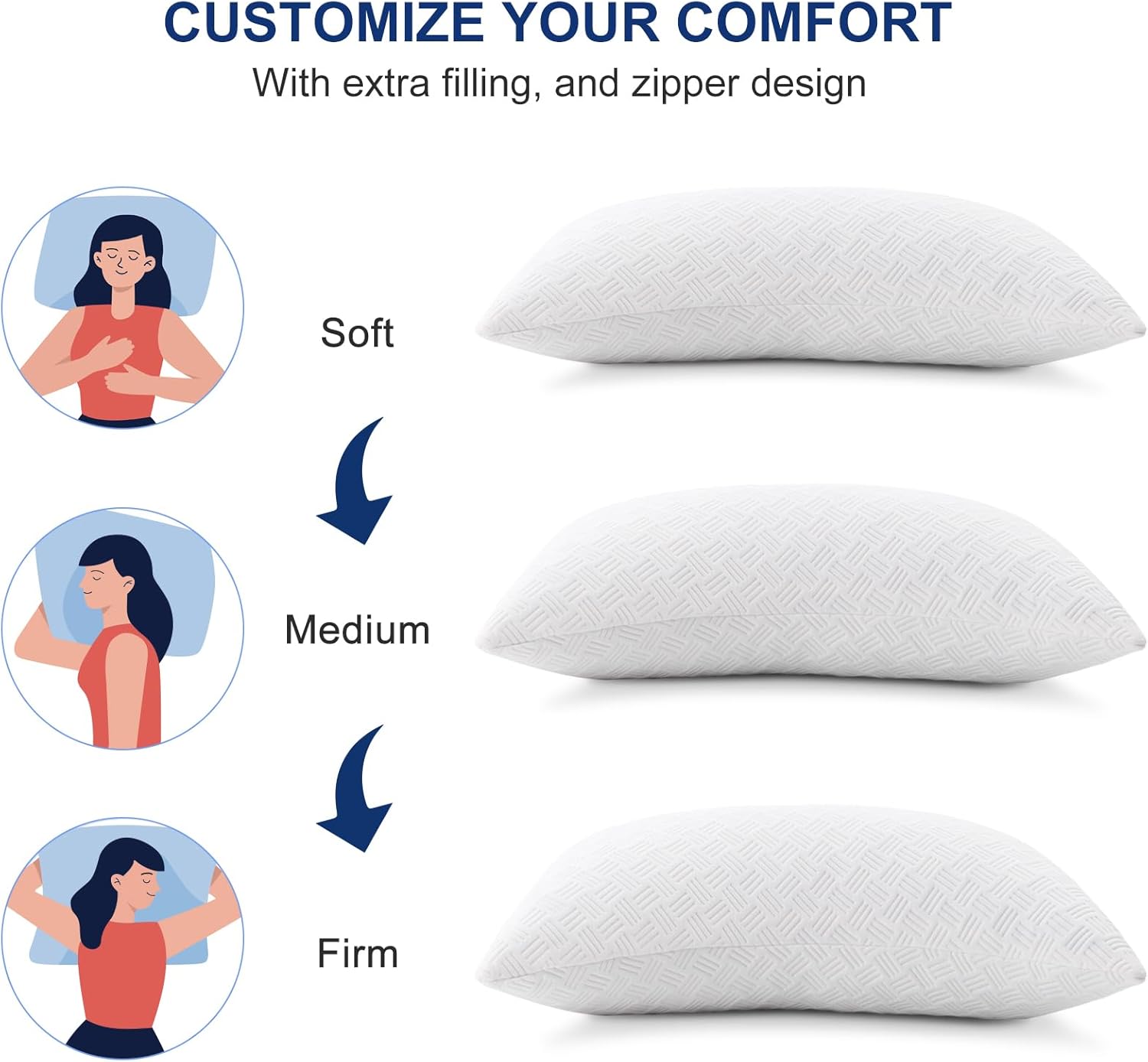 Molblly Almohada para dormir de lado y de espalda, almohada de espuma viscoelástica ajustable, adecuada para dolor de cuello y hombros, con bolsa de