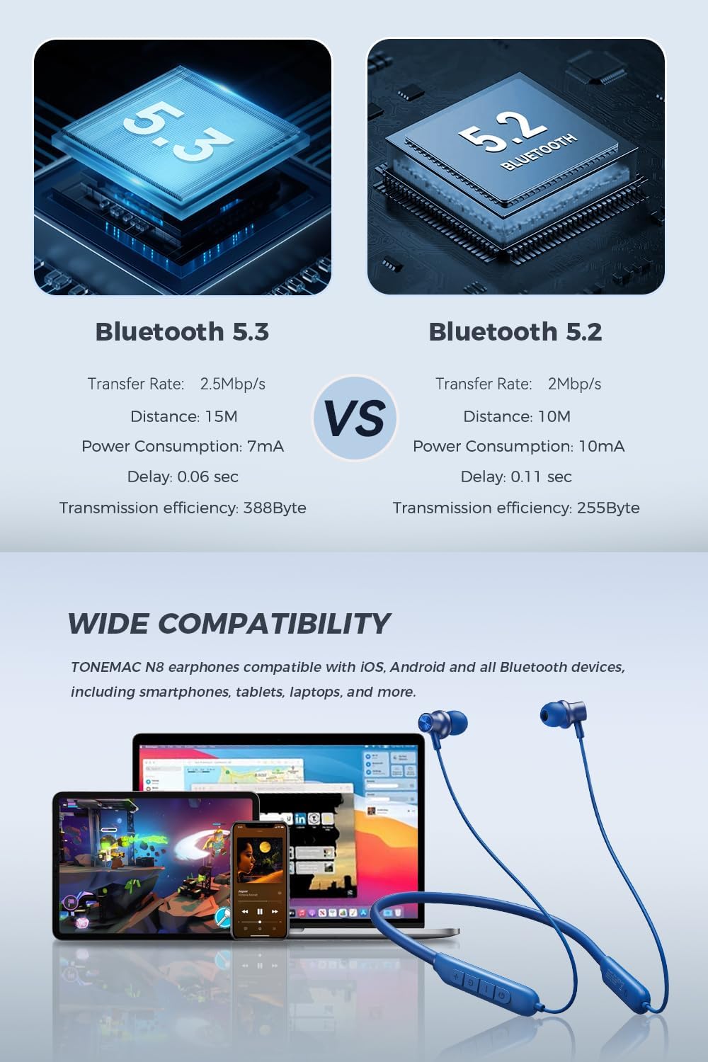 Auriculares Bluetooth N8 inalámbricos con banda magnética para el cuello, 40 horas de reproducción, IPX6 a prueba de sudor, graves profundos para