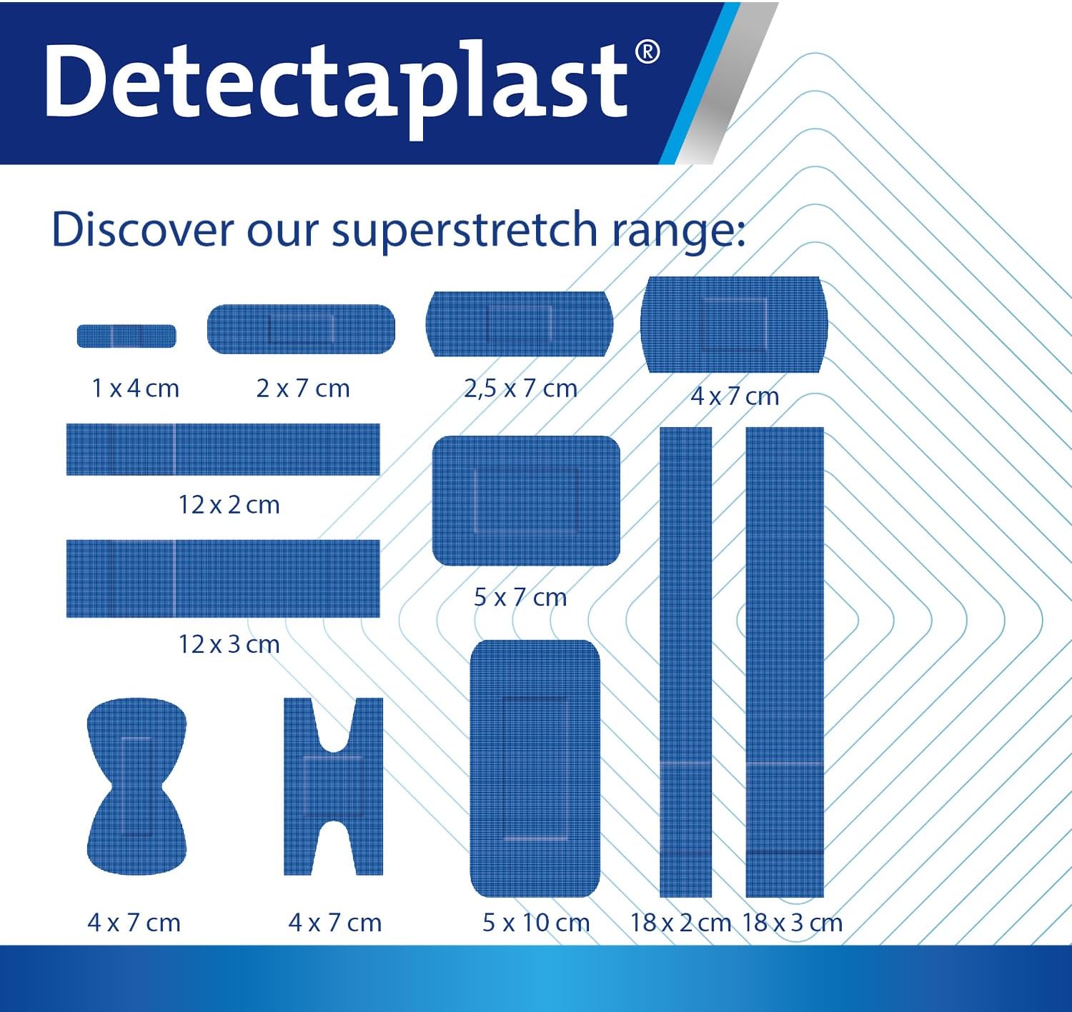 Detectaplast Yesos Azules Elásticos, Metales Detectables y Flexibles, Kit de Primeros Auxilios para Catering en Ambientes de Manipulación de