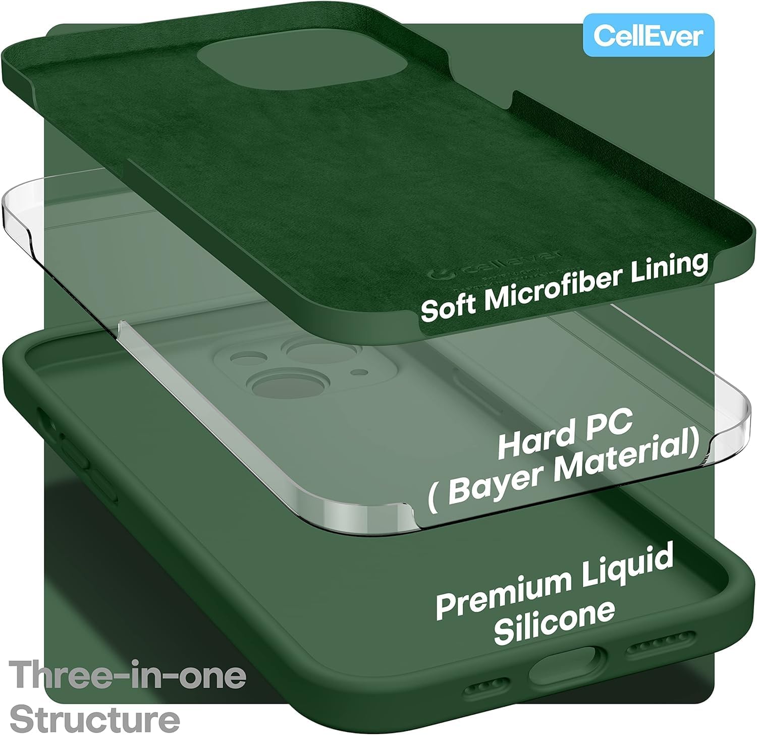 CellEver Funda de silicona duradera para iPhone 13 con material mejorado, protección de cámara de grado profesional, protección contra caídas de