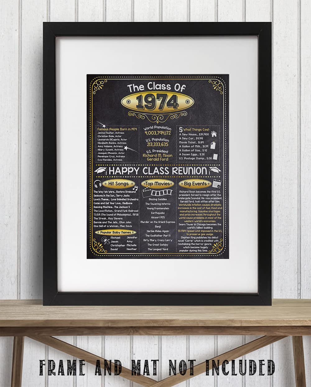 50th High School Class Reunion (Fifty) – Remembering The Year 1974 – Perfect Reunion Party Decoration – 11×14 Unframed Print