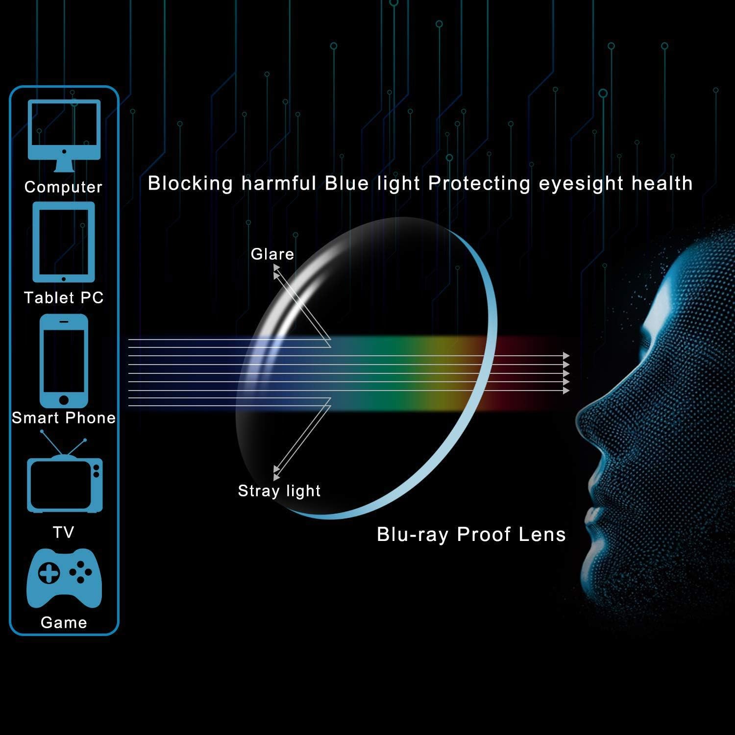 Gafas de lectura progresivas multifocales para computadora, gafas presbiópicas con bloqueo de luz azul, lentes de metal con memoria para hombres