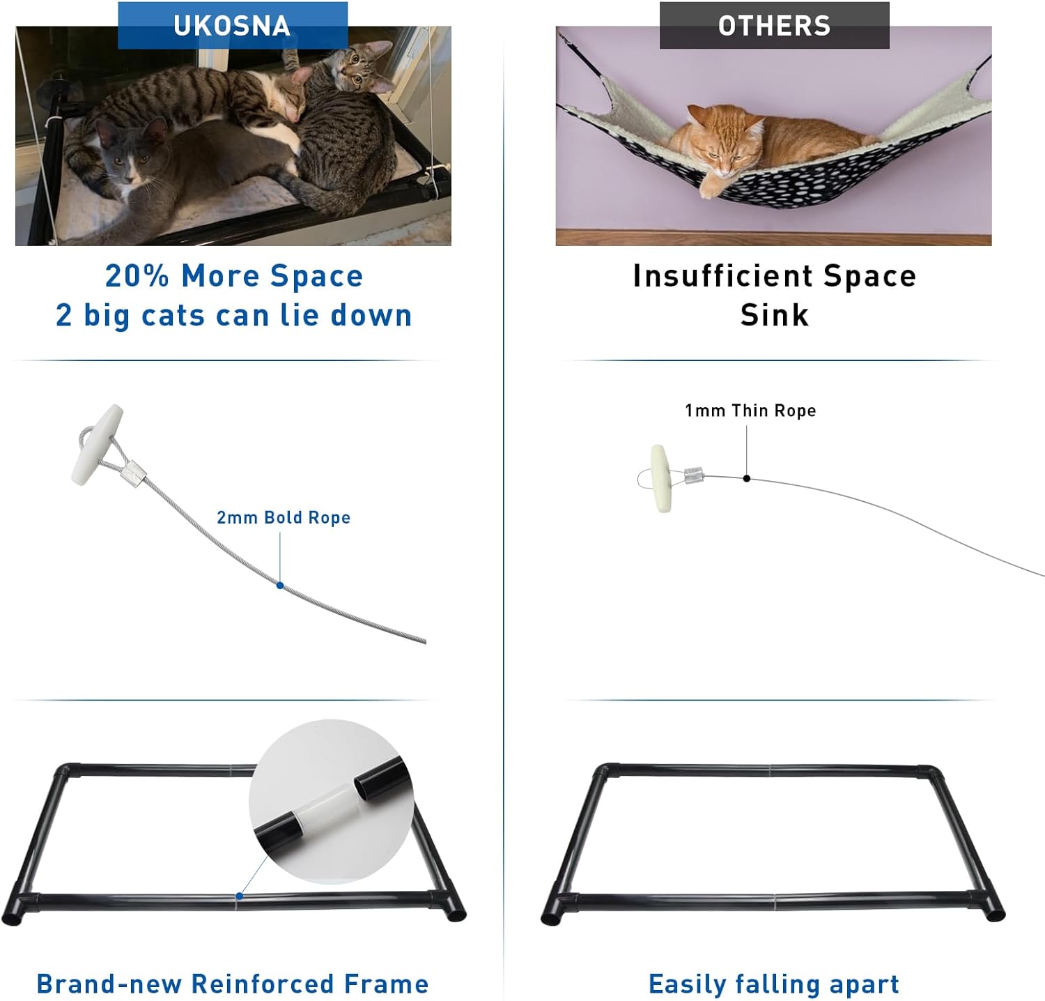 Ventana de cama para gatos grandes, hamaca para ventana de gato, estantes de seguridad para gatos, ahorro de espacio, asiento para gatos montado en