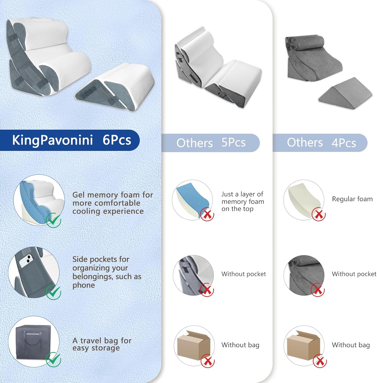 Juego de 6 almohadas ortopédicas XL de cuña para dormir, de espuma viscoelástica de gel para postcirugía, para espalda, cuello, soporte de piernas,