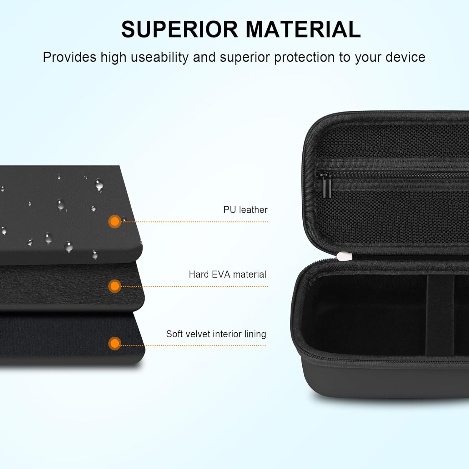 Estuche de transporte para cámara de impresión instantánea MINIBEAR para niños, 40 MP para niños, funda de almacenamiento para cámara de video
