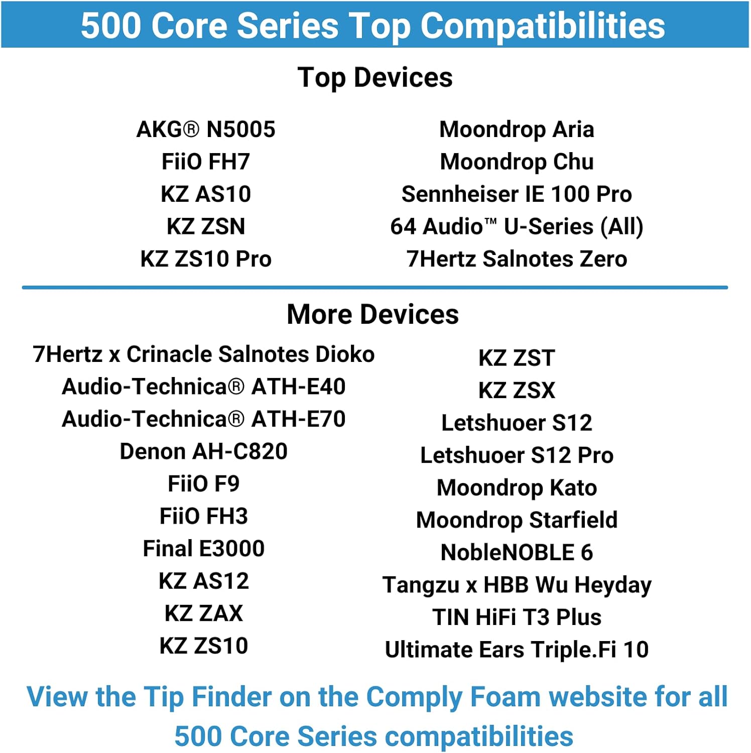 Comply 500 Series Round 2.0 Almohadillas de espuma para KZ ZS10 Pro, ZSX, AKG N5005, Moondrop Aria, Kato & Chu, FiiO FH7 y más.  Máxima comodidad