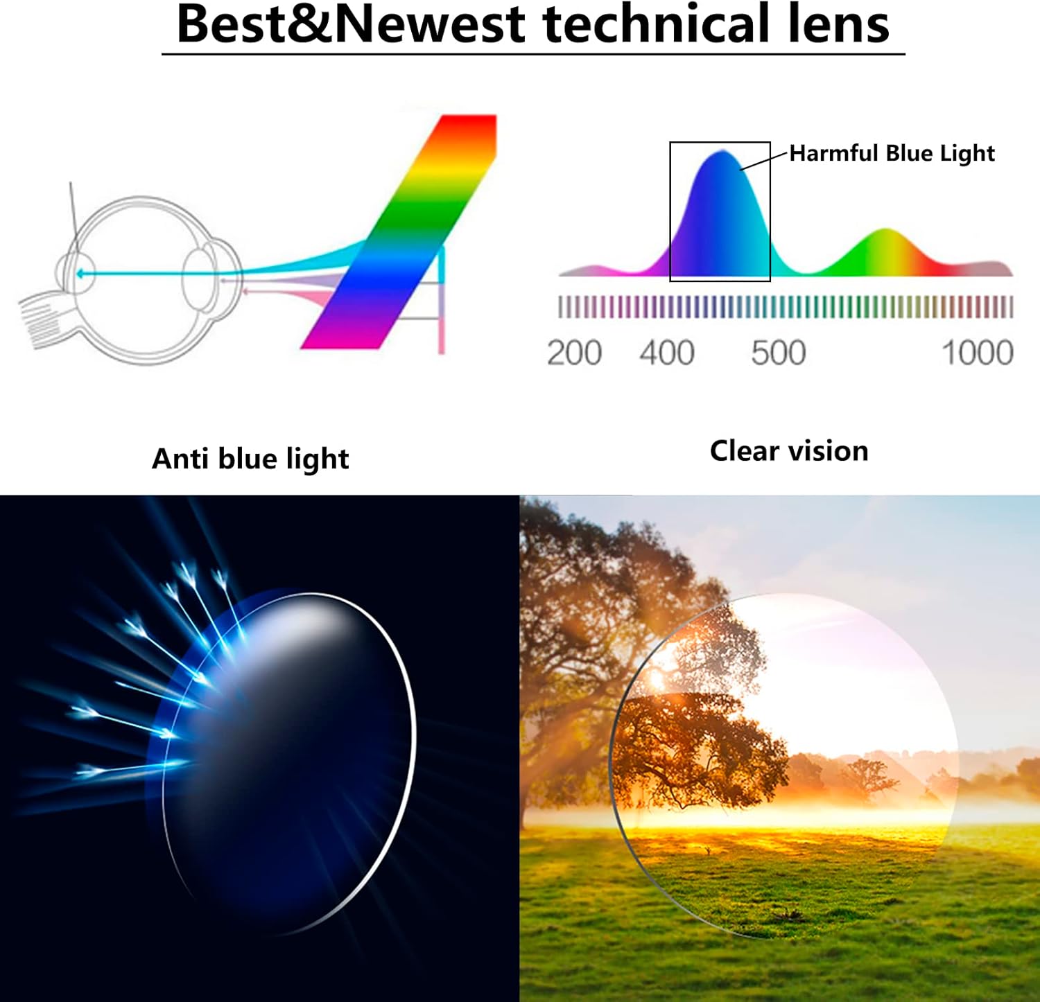 RaoOG Lentes de lectura para mujer, con bloqueo de luz azul, lectores de computadora, lentes flexibles antifatiga oculardeslumbramientoUV