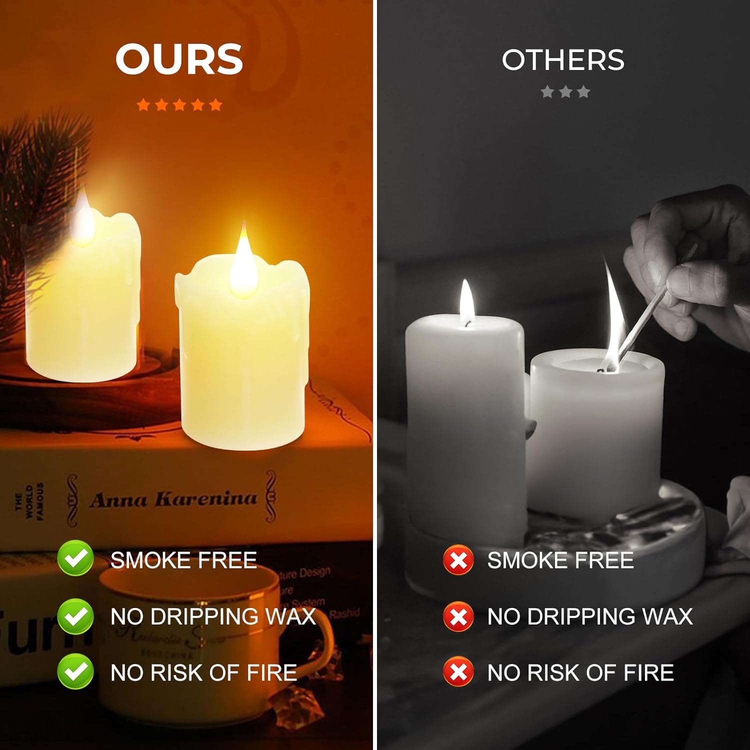 6 velas LED de cera real recargables sin llama, color blanco cálido, control remoto, 2 pulgadas de profundidad x 4 pulgadas de alto, brillo