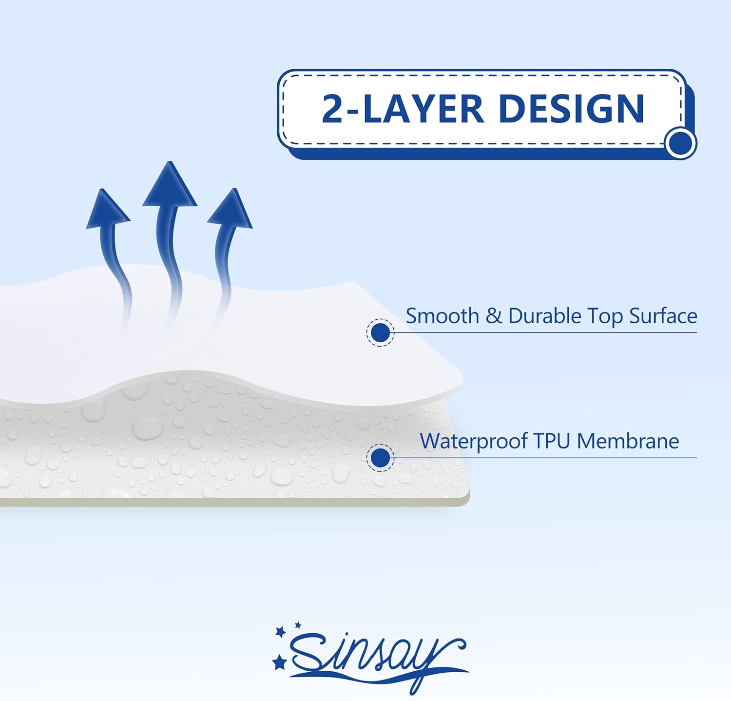 Paquete de 2 protectores de colchón de tamaño individual 100 impermeable transpirable suave funda de colchón de bolsillo profundo sin ruido elástico hasta 21 pulgadas sin vinilo - Imagen 3