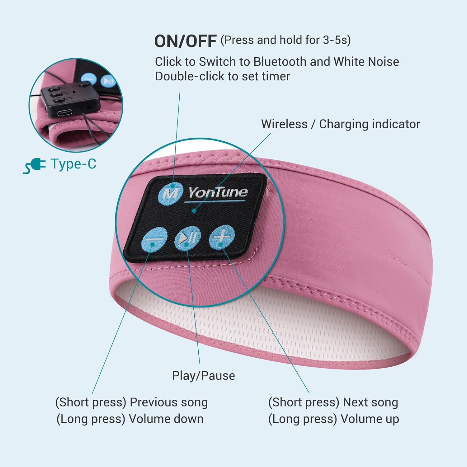 Auriculares para dormir con Bluetooth, inalámbricos suaves con ruido blanco y altavoces ultrafinos, perfectos para dormir de lado, correr, entrenar,