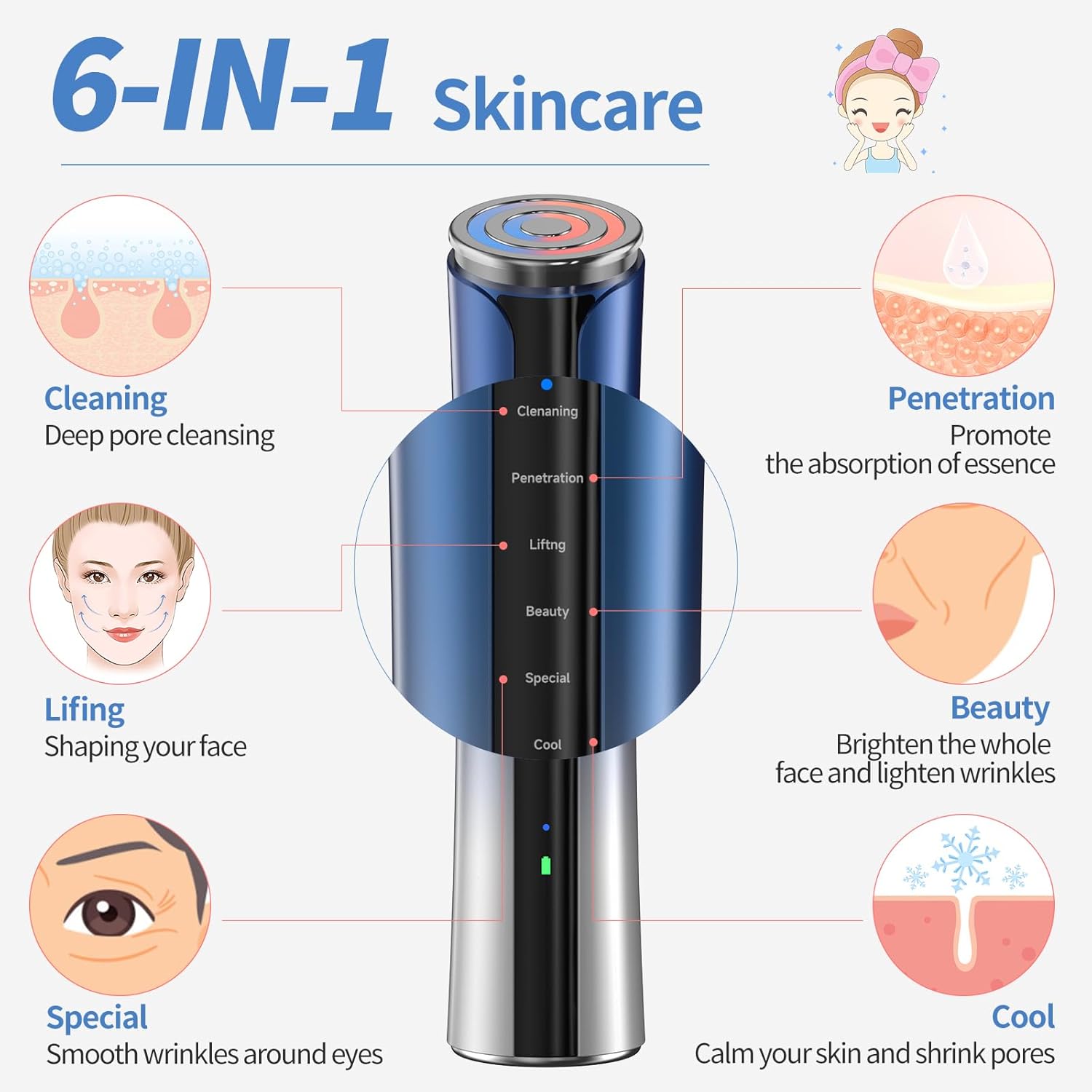 Texet Microcurrent – Masajeador facial para uso doméstico, máquina de apretar la piel para rutina de cuidado de la piel, 6 modos de masaje con