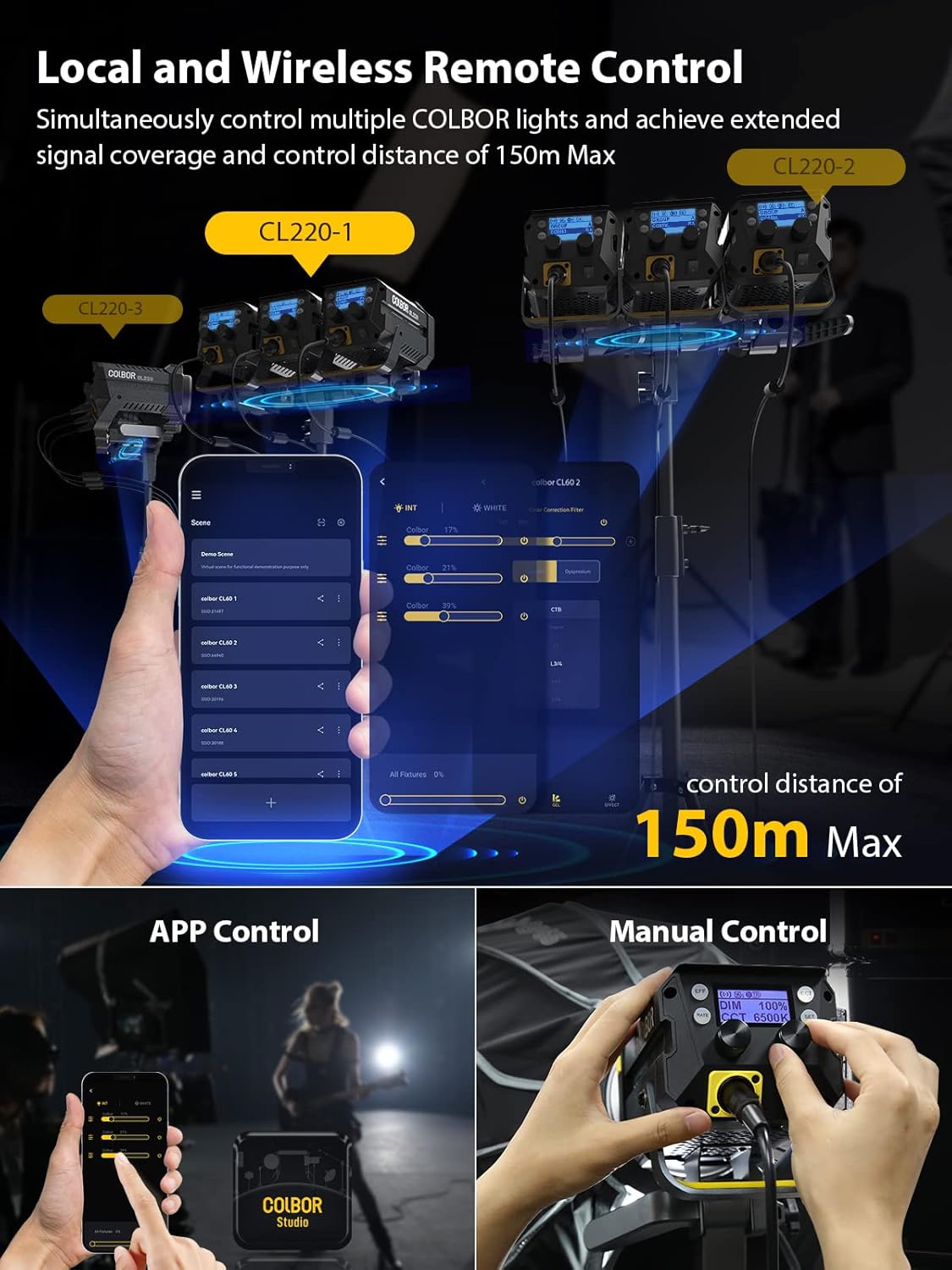 Luz de video, COLBOR CL220 Lite 220W Iluminación continua 2700-6500K CRI96+ 9,