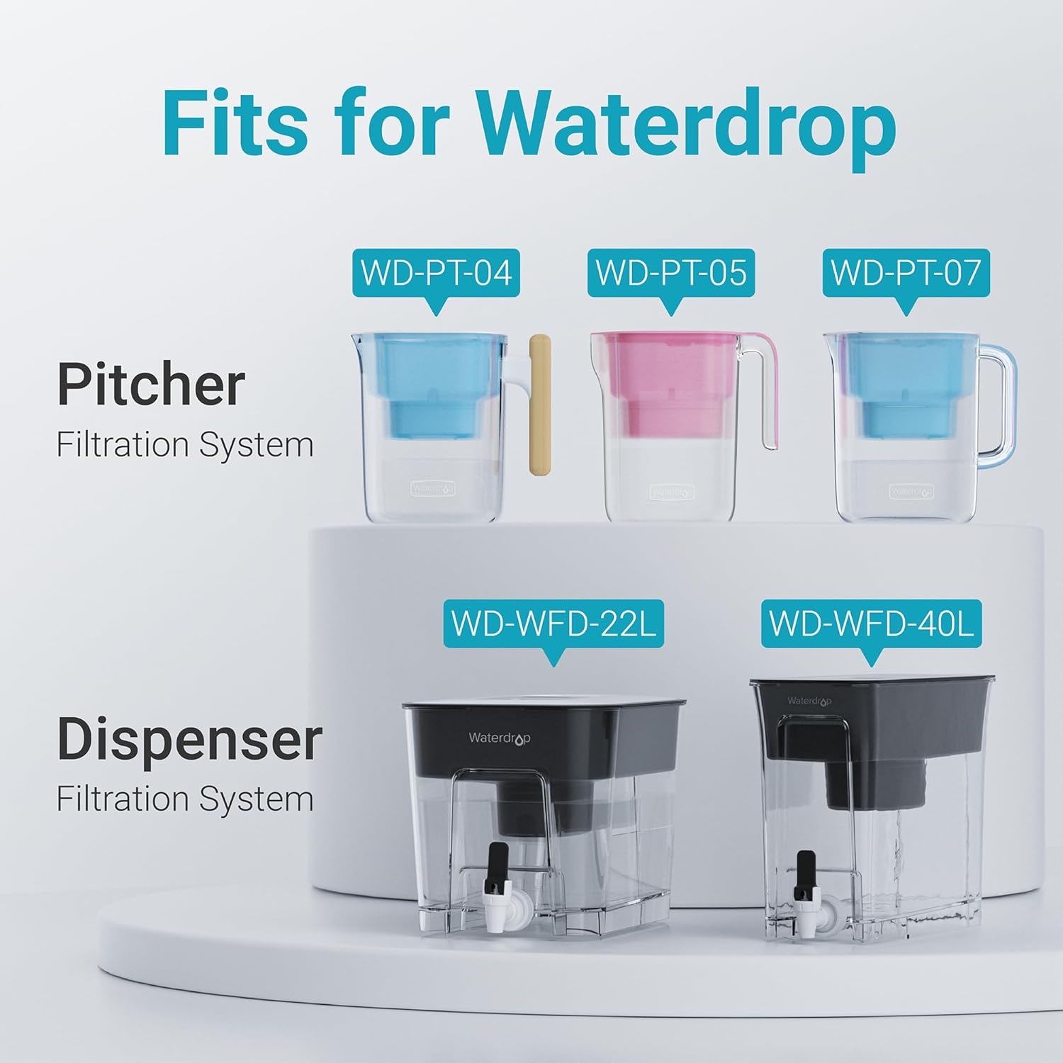 AQUA CREST Filtro de agua de repuesto para todas las jarras Waterdrop, WD-PT-07, WD-PT-05, WD-PT-04, reduce PFAS, dura hasta 3 meses o 200 galones