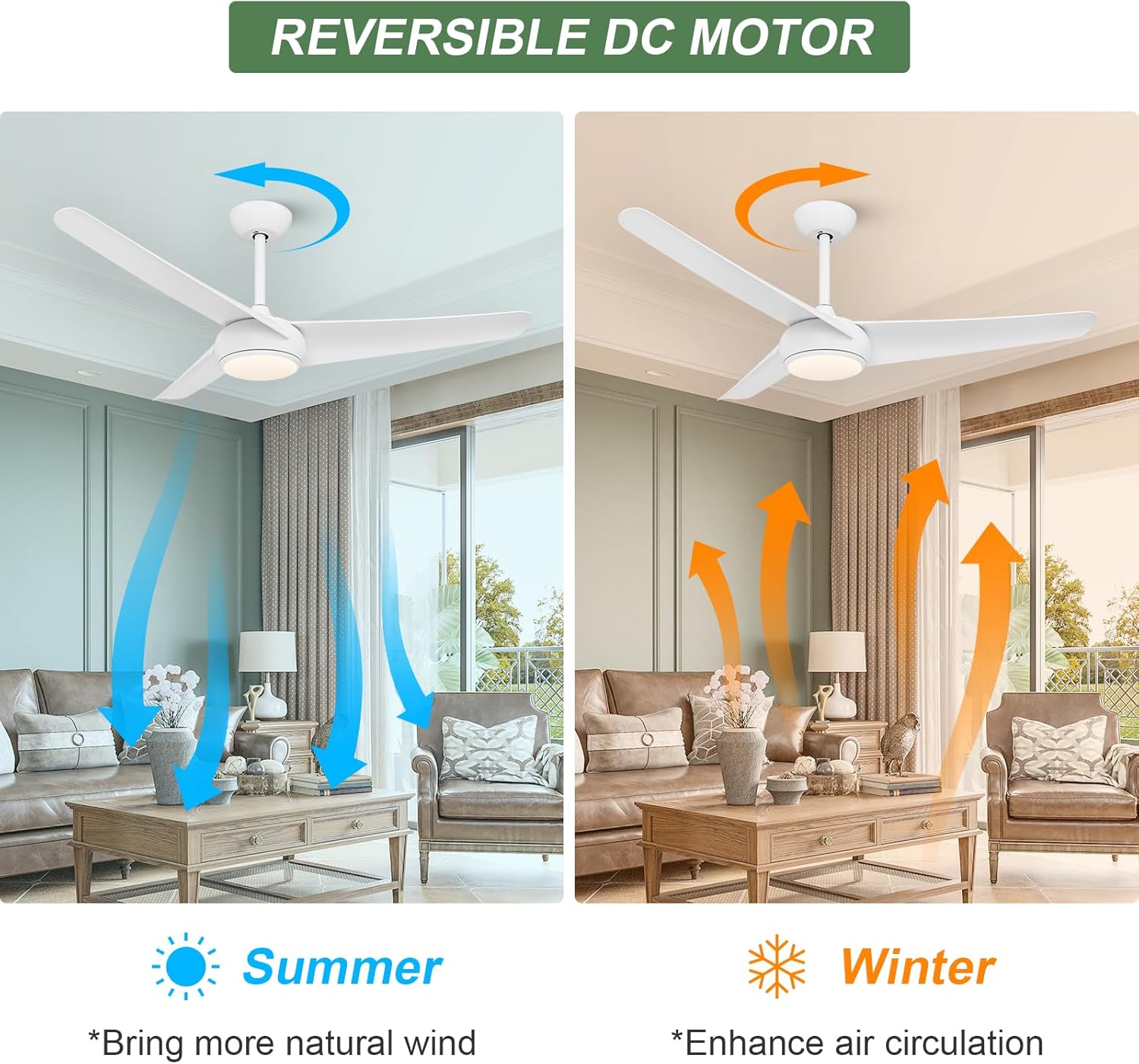 Ventilador de techo blanco con luz, ventilador de techo de 52 pulgadas con luz y control remoto, ventiladores de techo de 3 aspas, motor de CC