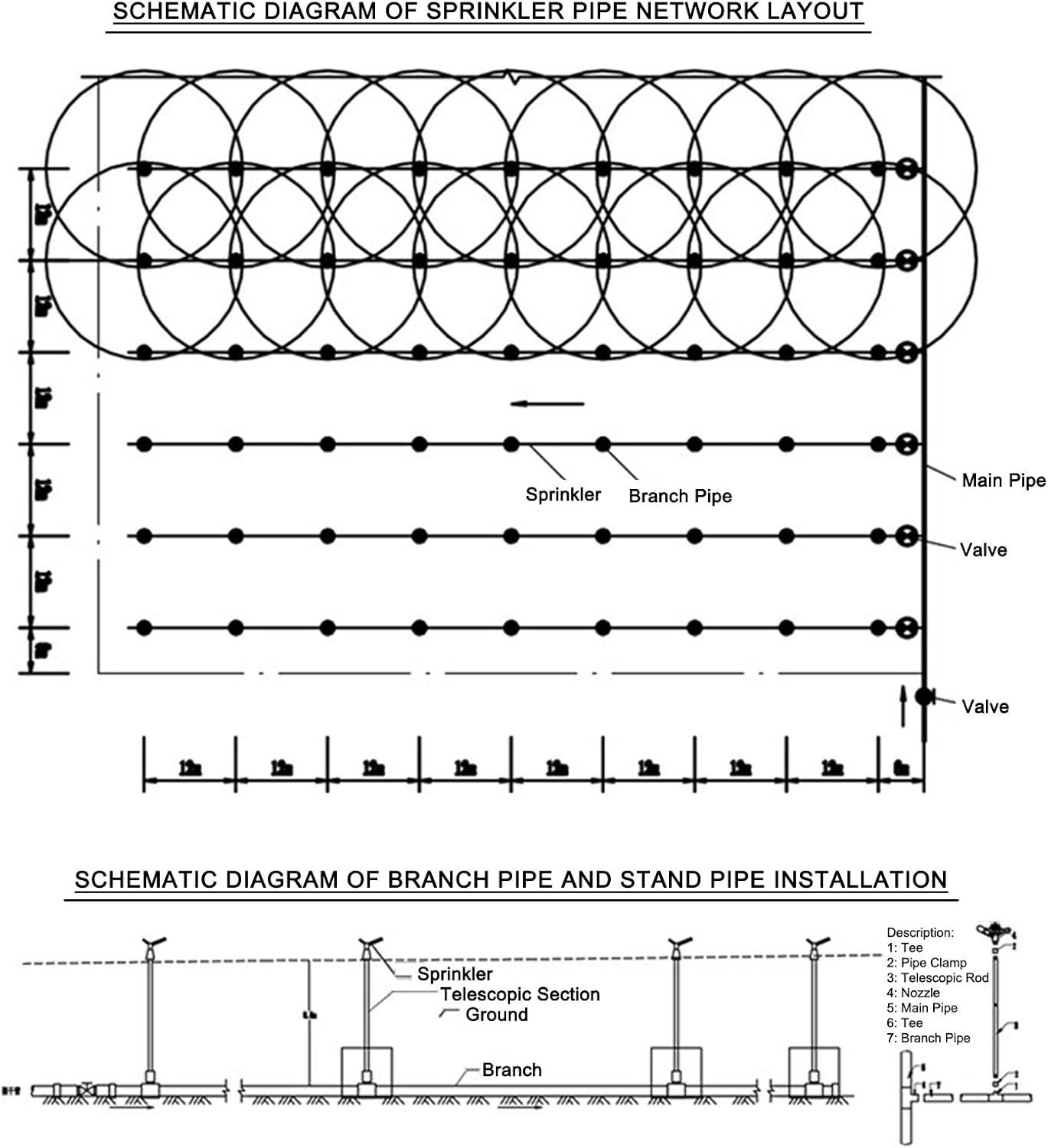 Fydun Cabezal de aspersor G12 de 3 piezas, cabezal de aspersor de agua remoto enterrado, para césped, patio y riego de jardín para hombres y mujeres