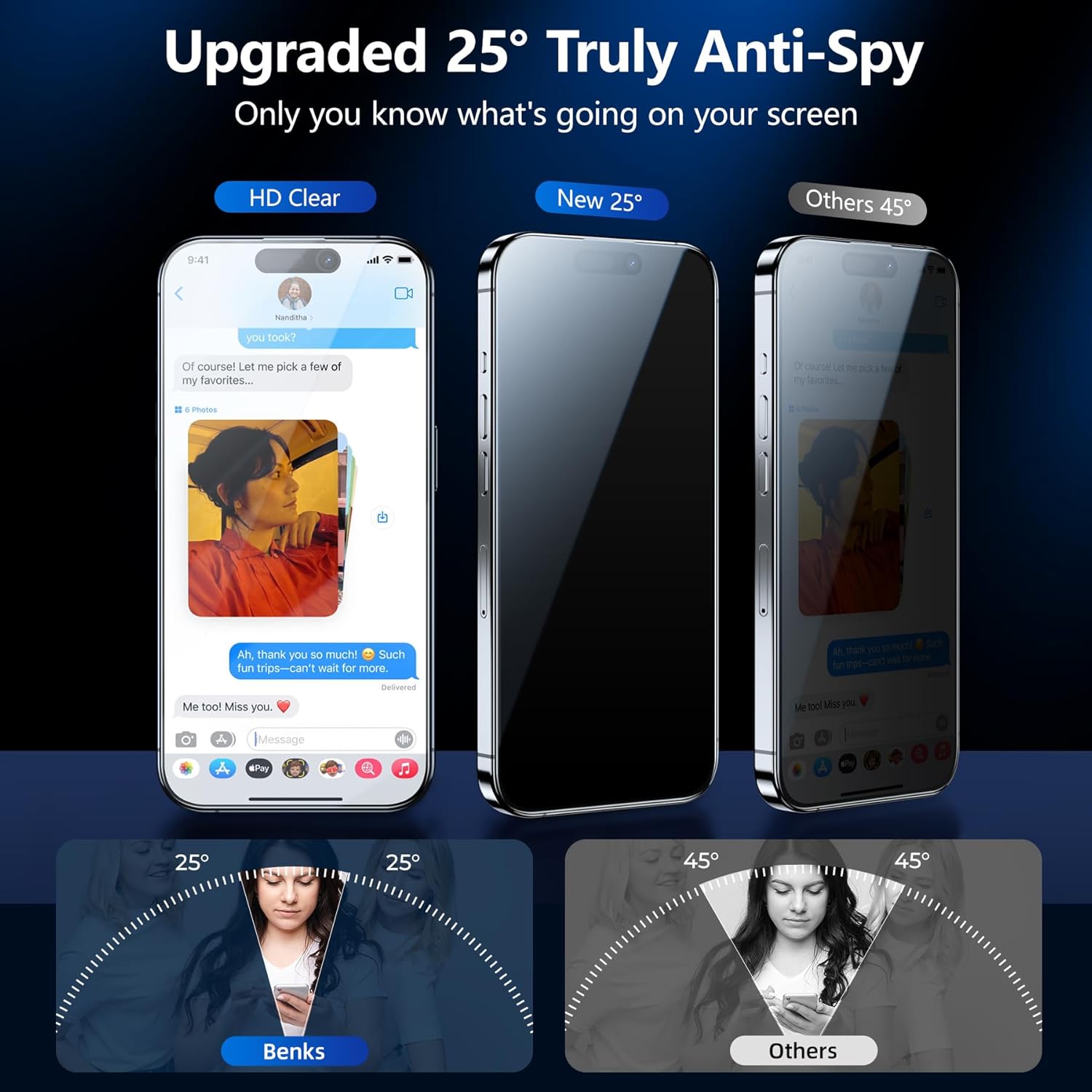 BENKS Protector de pantalla de privacidad para iPhone 15 Pro Max (2023, 6.7 pulgadas), actualizado 25, película de vidrio templado invisible
