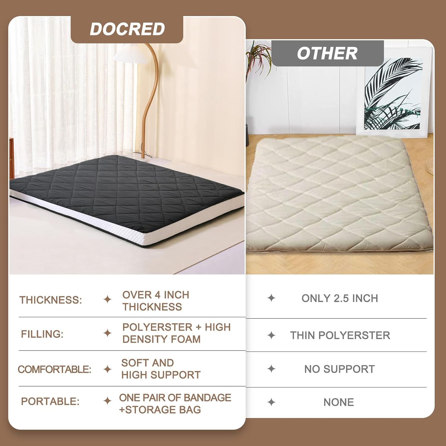 DoCred Japanese Floor Mattress, Japanese Futon Mattress Foldable Mattress, Roll Up Mattress Tatami Mat, Thick Folding Sleeping Pad Breathable Floor