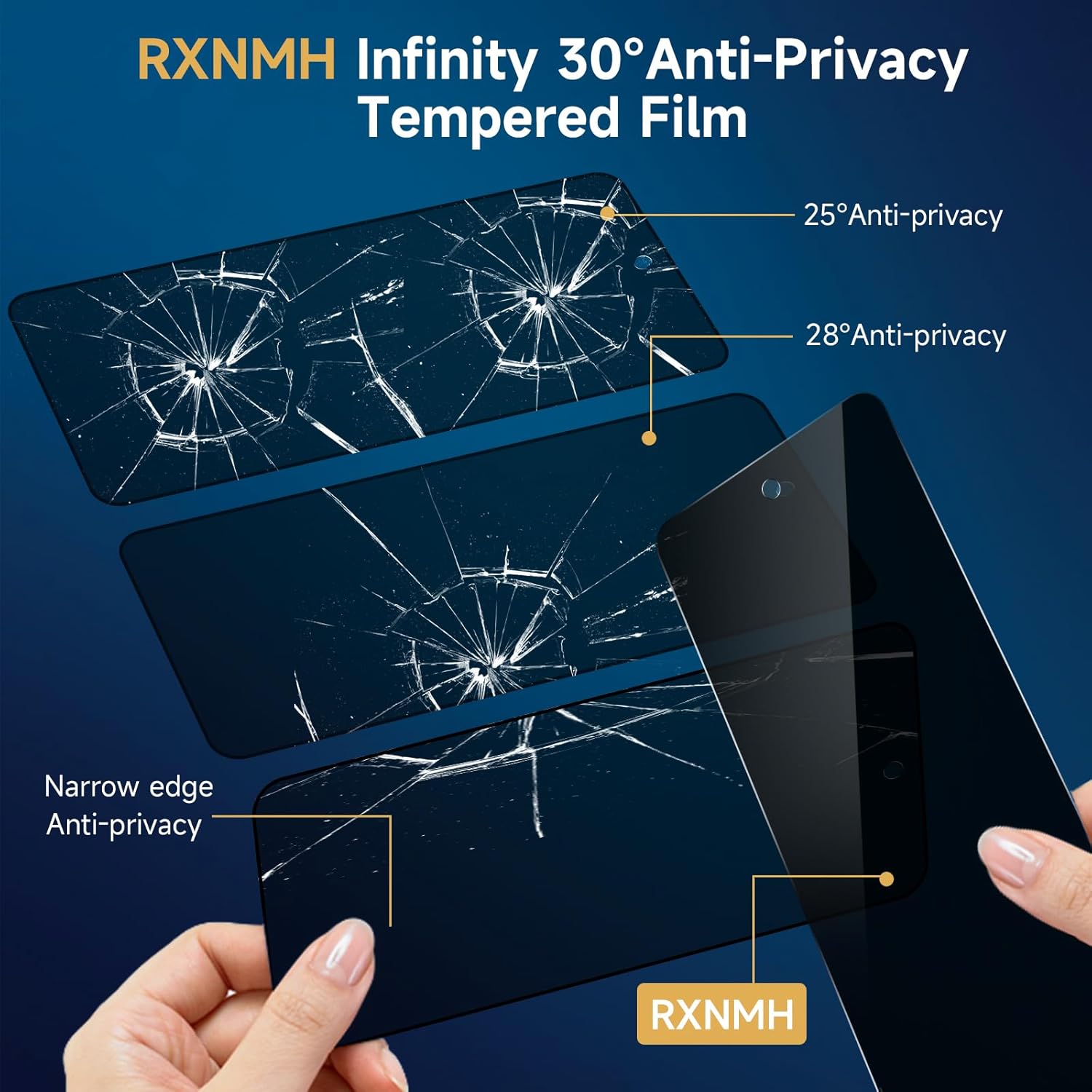 Paquete de 2+2 para Google Pixel 8 Pro, protector de pantalla de privacidad de vidrio templado y protector de lente de cámara transparente HD, para
