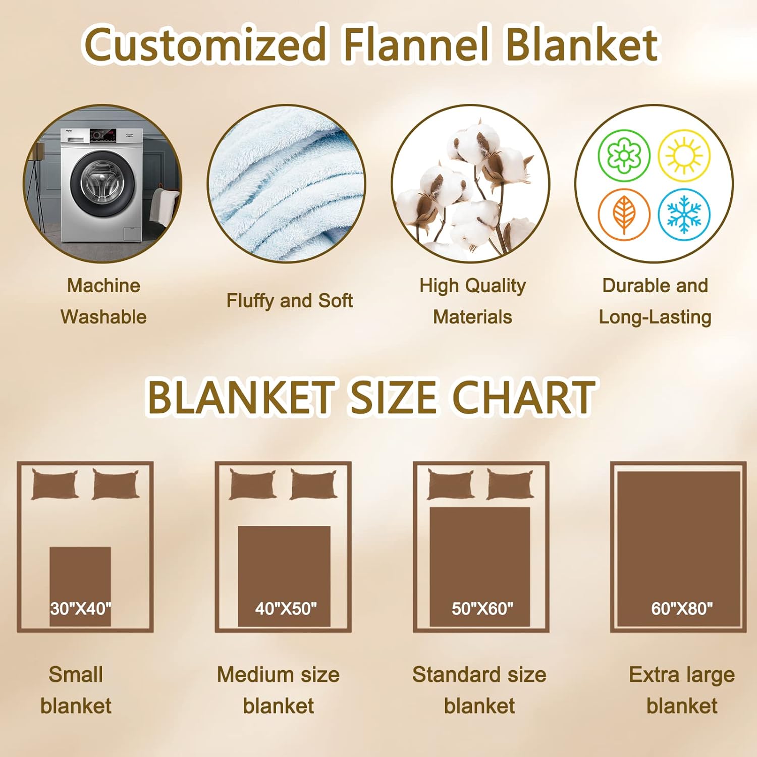 Manta personalizada con fotos, texto, manta de cama personalizada con imagen, manta de franela personalizada para madres, padres, amantes, Navidad,