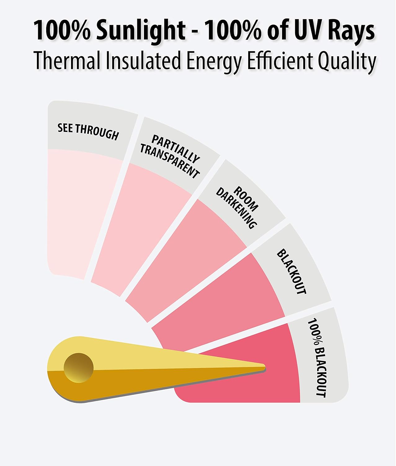 HLC.ME Celosía flocada 100% completa opaca térmica aislada cortina de ventana paneles de ojal  Ahorro de energía e insonorización, ideal para sala