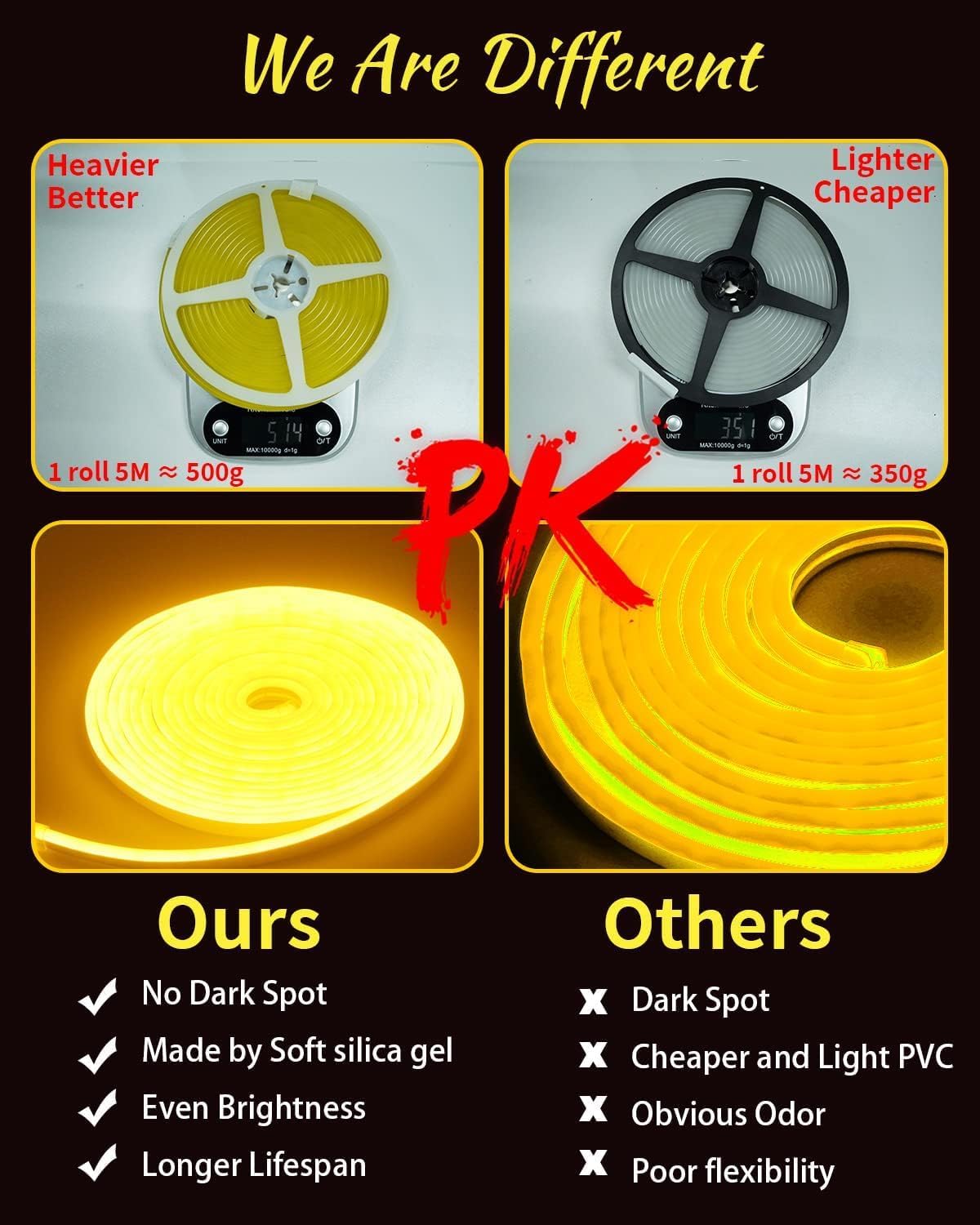 GUPUP Luces de neón (blanco cálido), tira de luces LED de 16.4 pies, 24 V, 600 LED, flexible, impermeable, luces LED para dormitorio, sala de