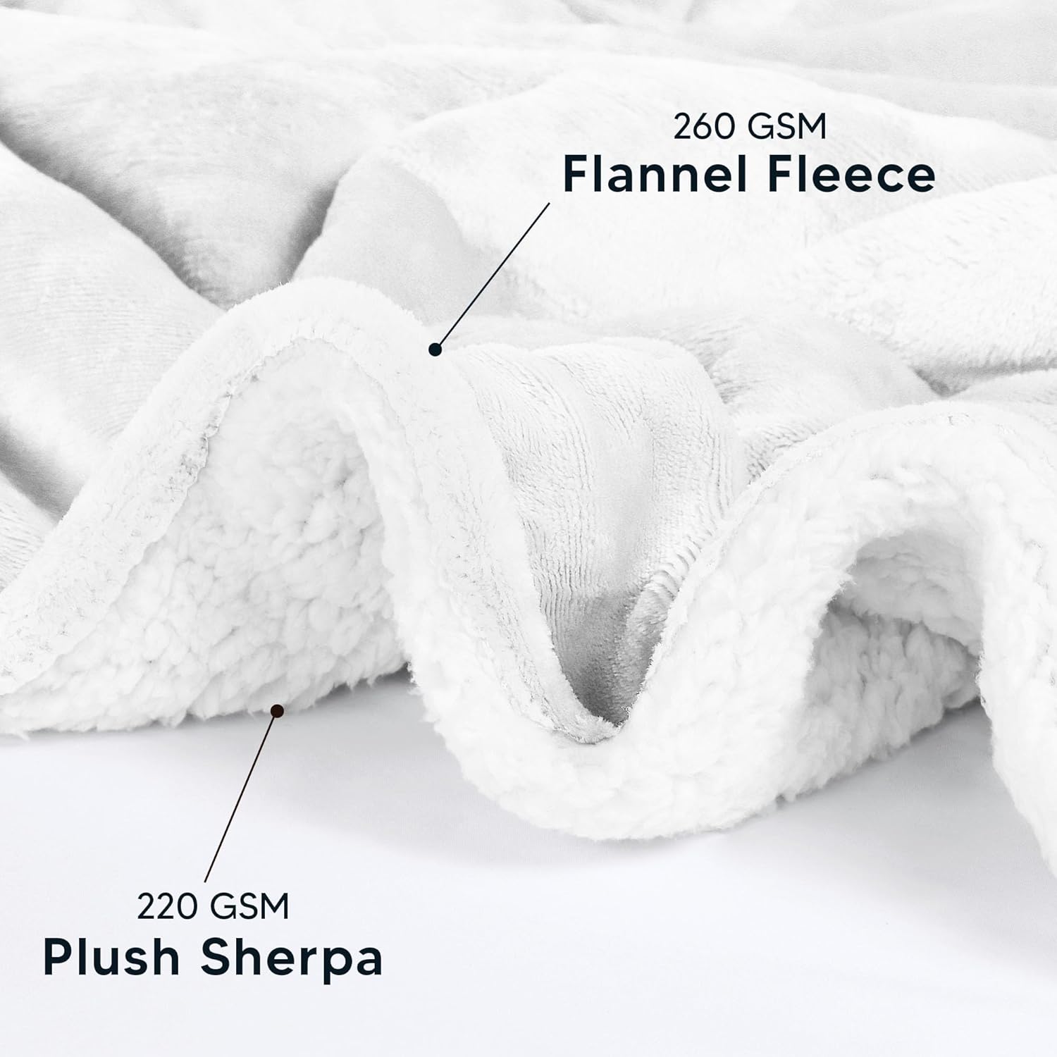 Utopia Bedding Manta Sherpa tamaño Queen blanca, 90 x 90 pulgadas  Manta reversible de forro polar de felpa gruesa y cálida de 480 GSM para cama,