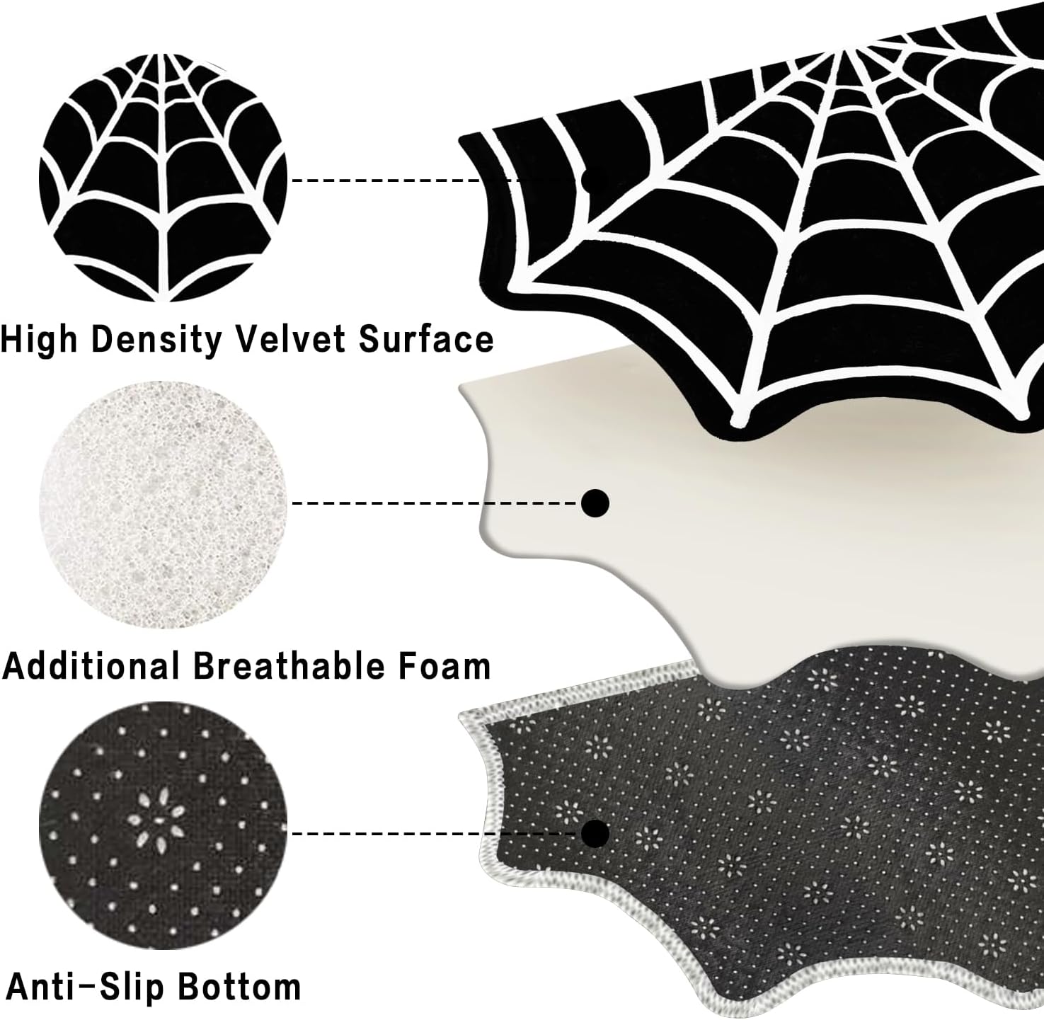 Alfombras de baño de Halloween para baño, tela de araña de Halloween, absorbente y antideslizante, bonita alfombra de ducha, lavable y suave para