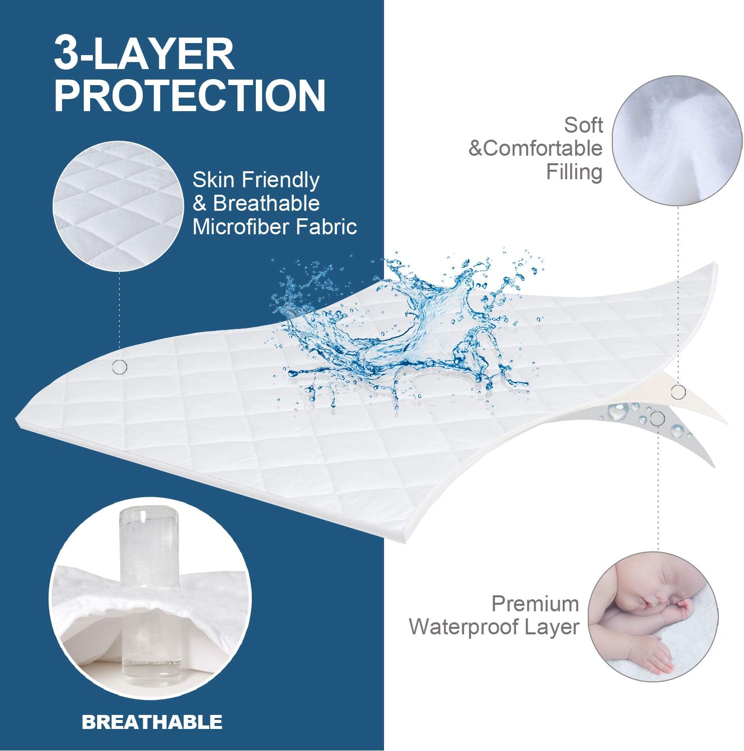Protector de colchón de tamaño matrimonial, funda impermeable, protector de colchón ajustable absorbente, funda de colchón completa, relleno