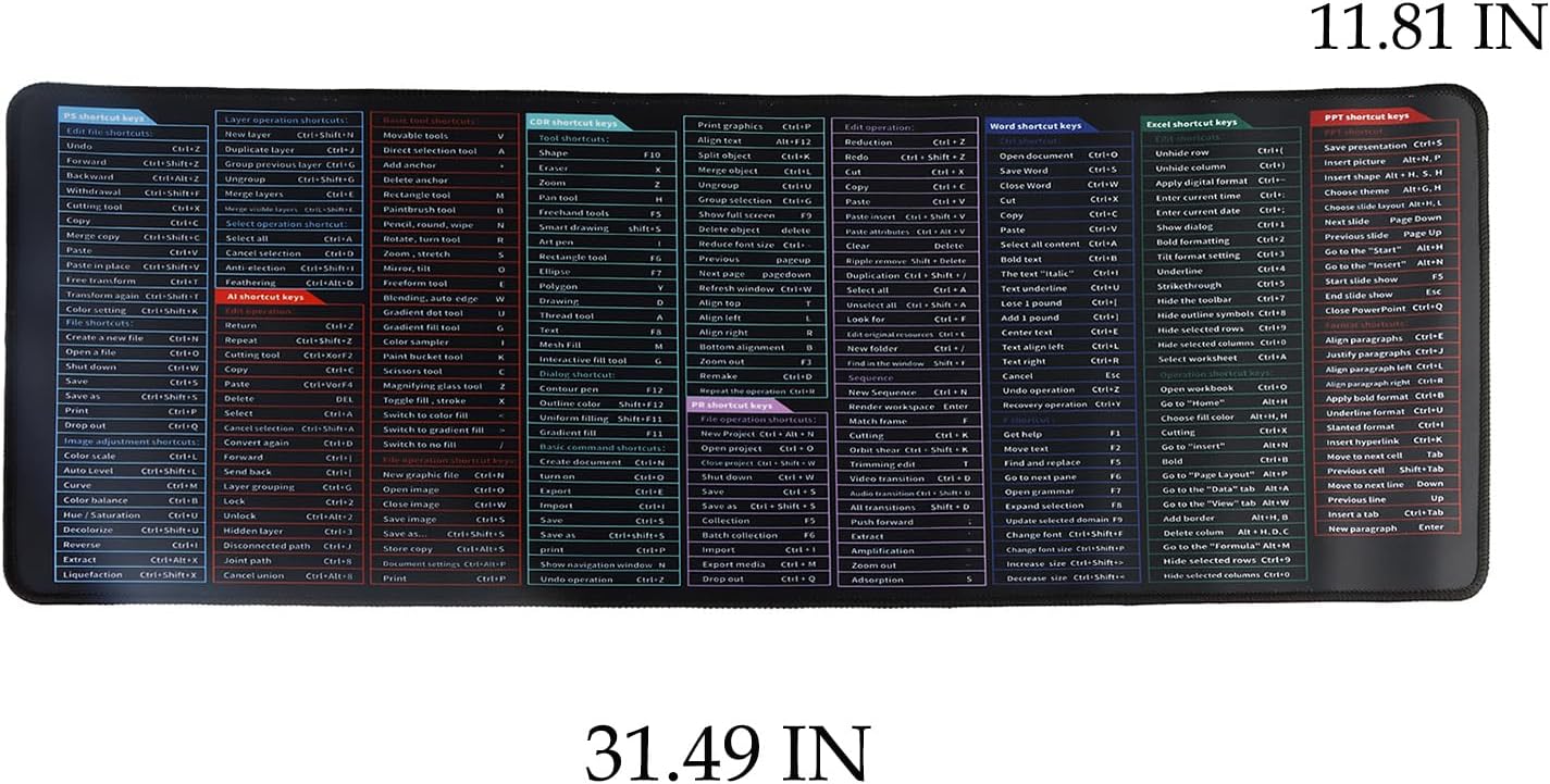 Almohadilla de teclado antideslizante súper grande de tecla rápida, con patrón de atajos de software de oficina, teclado antideslizante súper