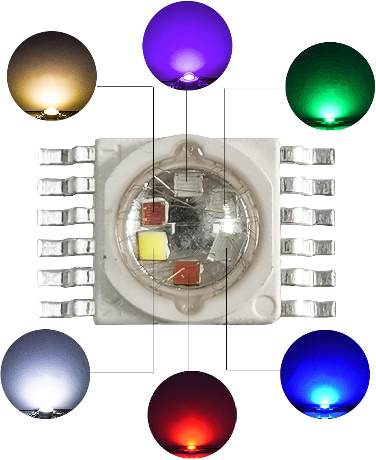 Paquete de 20 cuentas LED RGBWA+UV 6IN1 de 15 W, chip LED, bombilla LED para luces LED de escenario