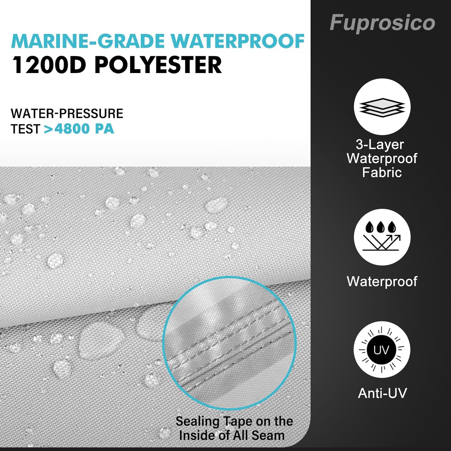 Fuprosico Cubierta de barco para consola central 900D mejorada de 20 a 22 pies, resistente e impermeable, para consola central y barco de 20 pies,