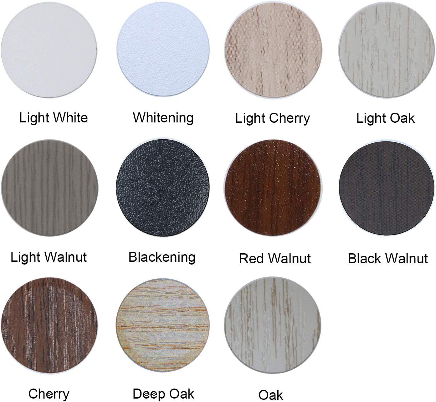 1 hoja54 piezas de accesorios de muebles de madera de 0.787 pulgadas (0.787 in), material de PVC, decoración de muebles de gabinete, tapas de rosca,