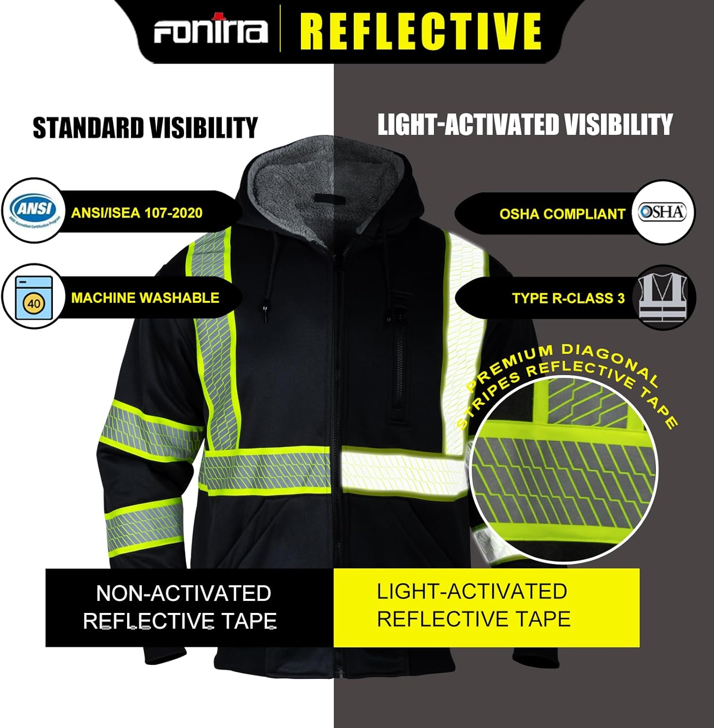 FONIRRA Men’s High Visibility Safety ANSI Class 3 Lined Fleece Hoodie Sweatshirt with Black Bottom Jumper Workwear for Men(Black,2XL)
