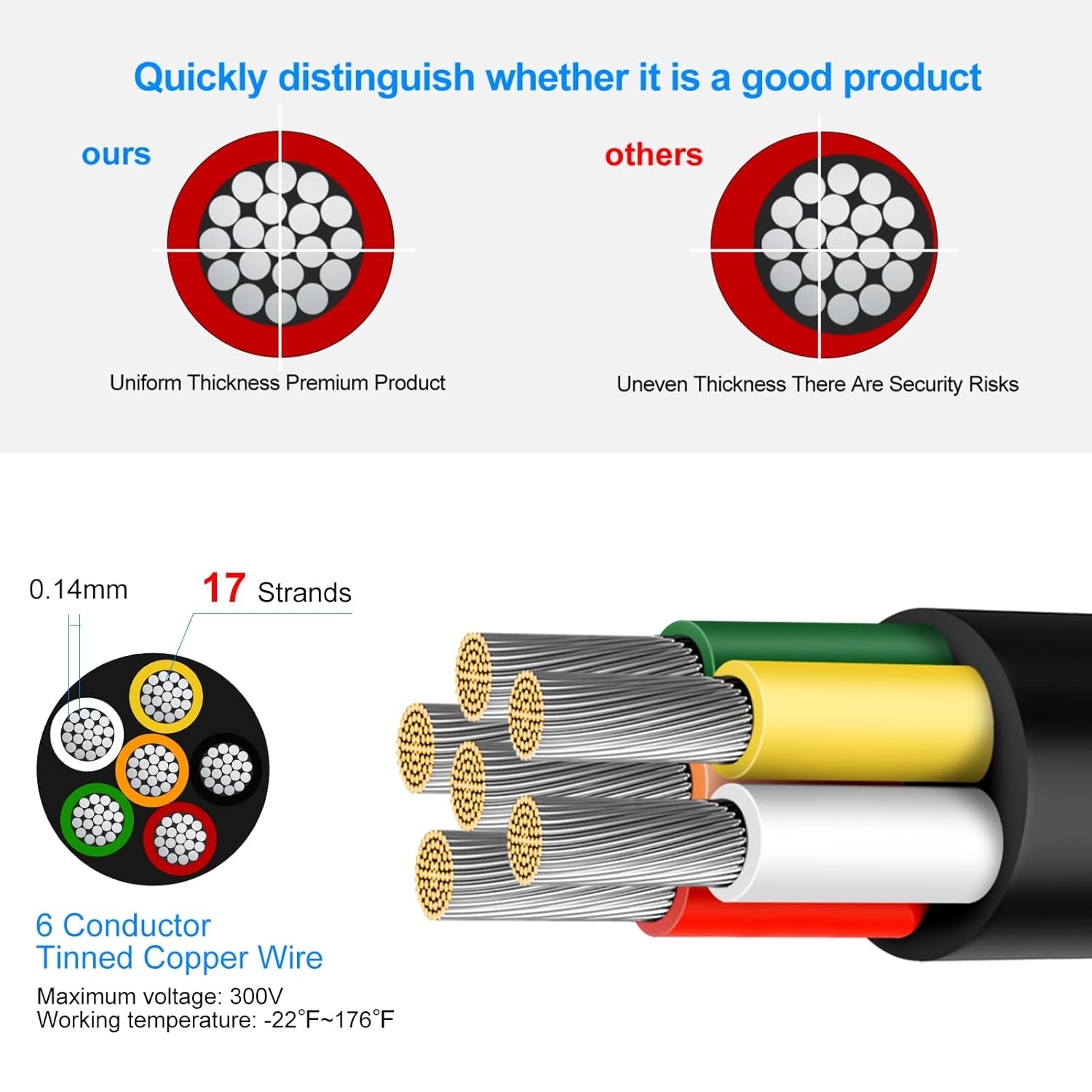 Cable conductor de calibre 22, 6 cables de cobre estañado de 16.4 pies, 226, cables eléctricos trenzados para rociadores, termostatos, remolques,