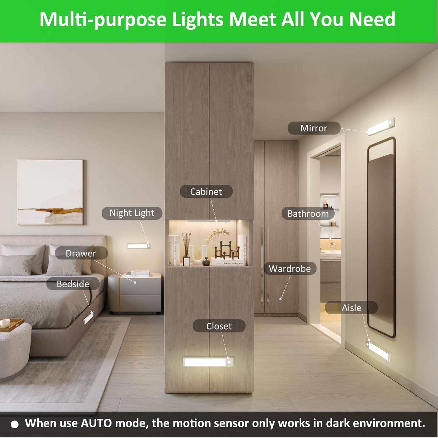 YLXS 30 luces LED con sensor de movimiento para debajo del gabinete, luces magnéticas recargables debajo del armario, barra de luz nocturna