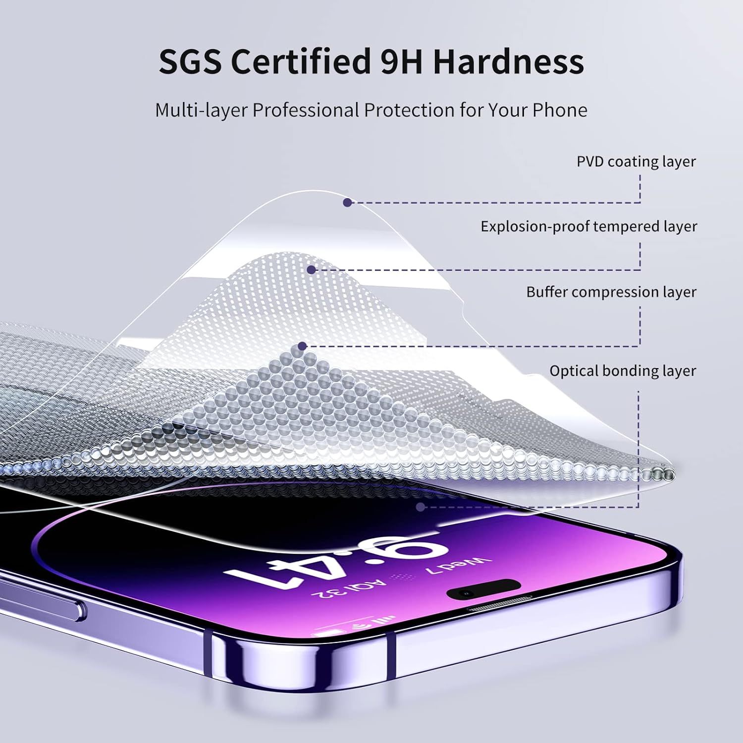 SmartDevil Protector de pantalla para iPhone 14 Pro Max 6.7 pulgadas, paquete de 3 unidades de vidrio templado duro 9H con marco de fácil