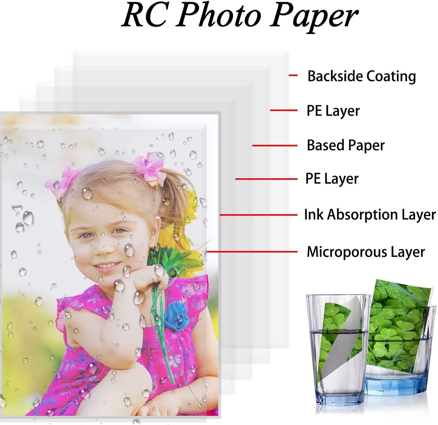 Koala Ultra Premium – Papel fotográfico satinado de 13 x 19 pulgadas, para impresora de inyección de tinta, resistente al agua, semibrillante, 50