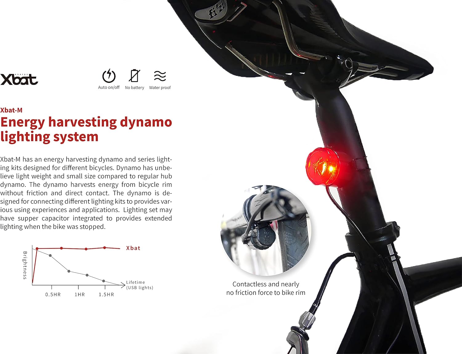 XBAT -M – Sistema de iluminación de dinamo de recolección de energía sin batería, impermeable, a prueba de polvo (no puede almacenar electricidad)