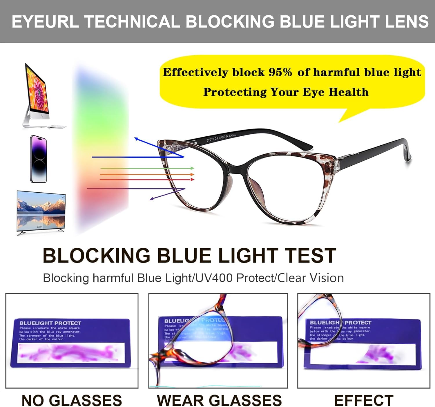 EYEURL Paquete de 5 lentes de lectura para mujer, diseño de ojo de gato, bloqueo de luz azul, lentes de computadora de moda con bisagra de resorte,