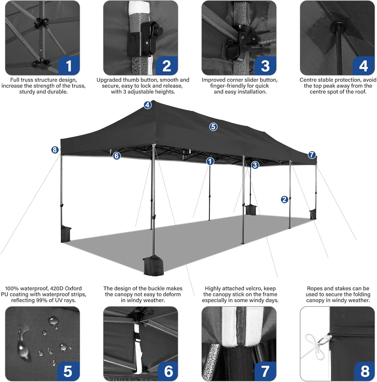 Tooluck Toldo desplegable resistente de 10 x 30 pulgadas con 8 paredes laterales, toldo comercial impermeable para fiestas, tiendas de campaña al