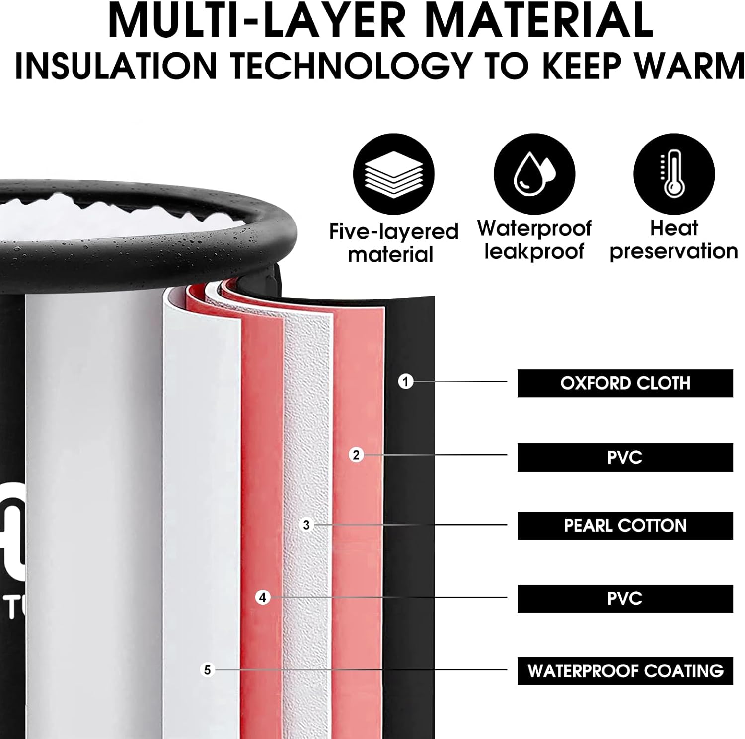 Bañera plegable portátil para adultos, bañera de hidromasaje, bañera plegable independiente para el hogar, bañera de hidromasaje con cojín (31.5 x